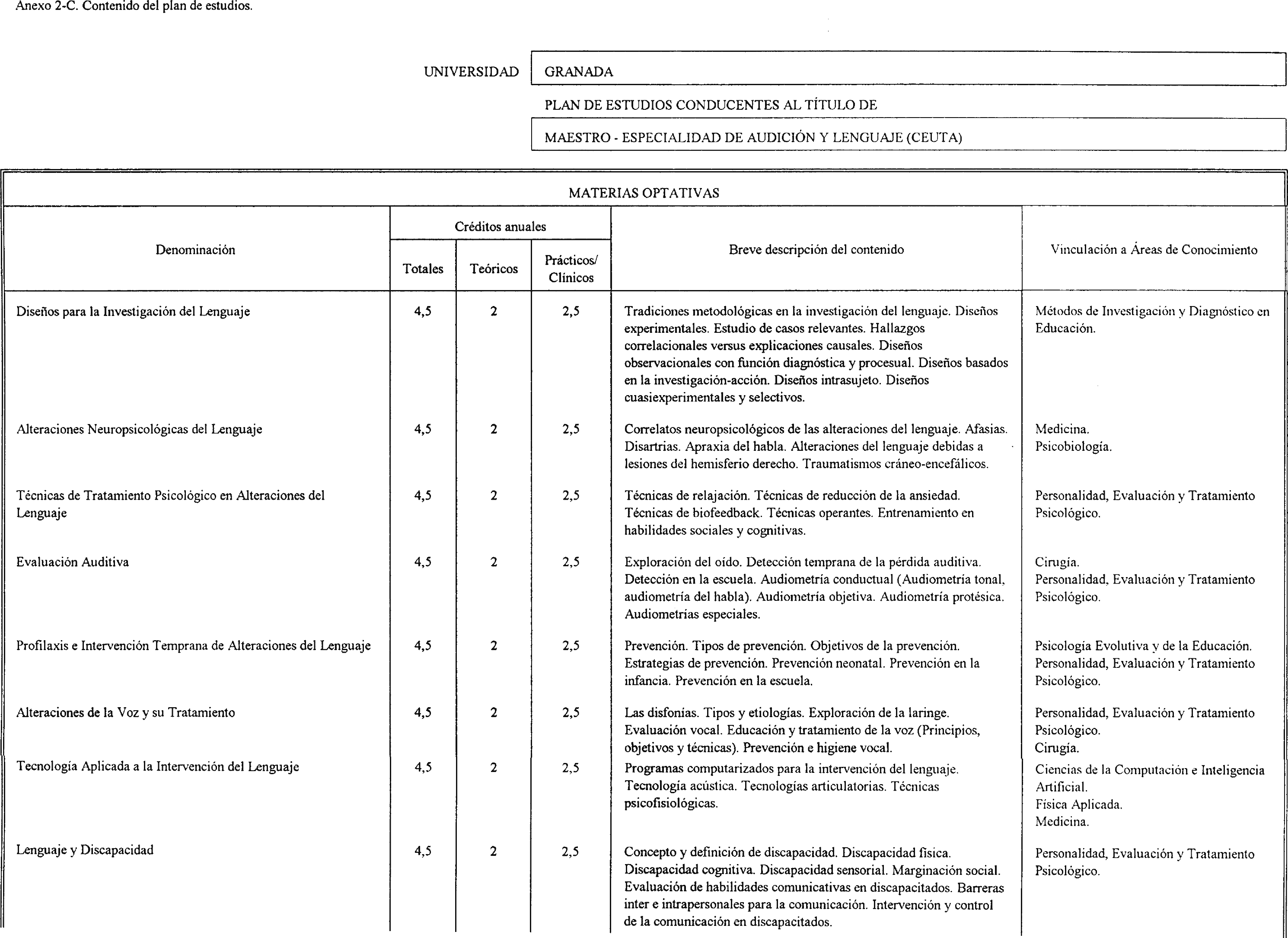 Imagen: /datos/imagenes/disp/2001/92/07502_7376818_image5.png