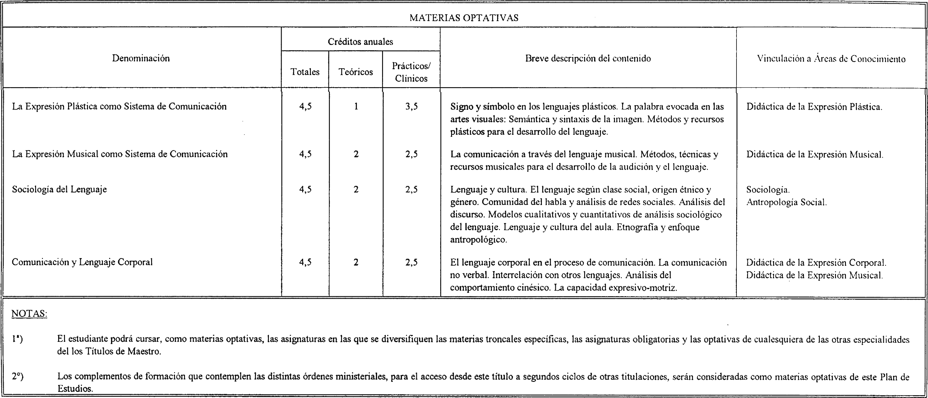 Imagen: /datos/imagenes/disp/2001/92/07502_7376818_image6.png
