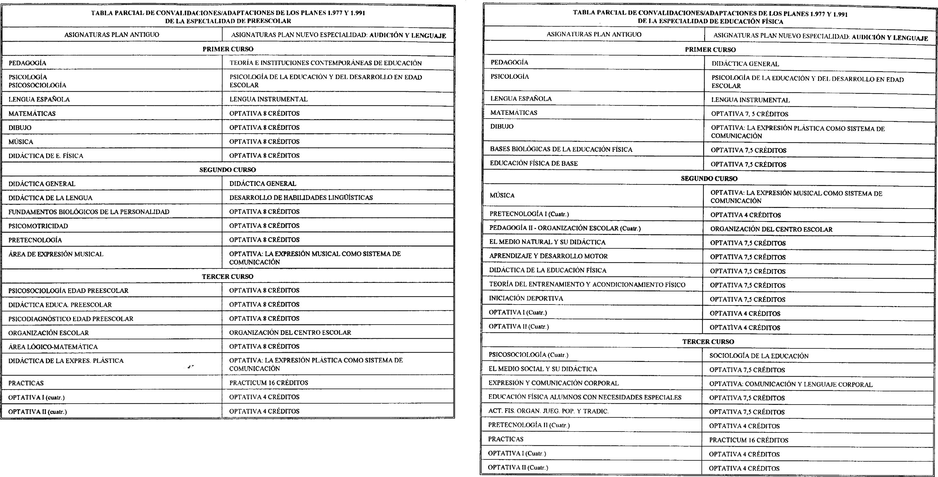 Imagen: /datos/imagenes/disp/2001/92/07502_7376818_image9.png