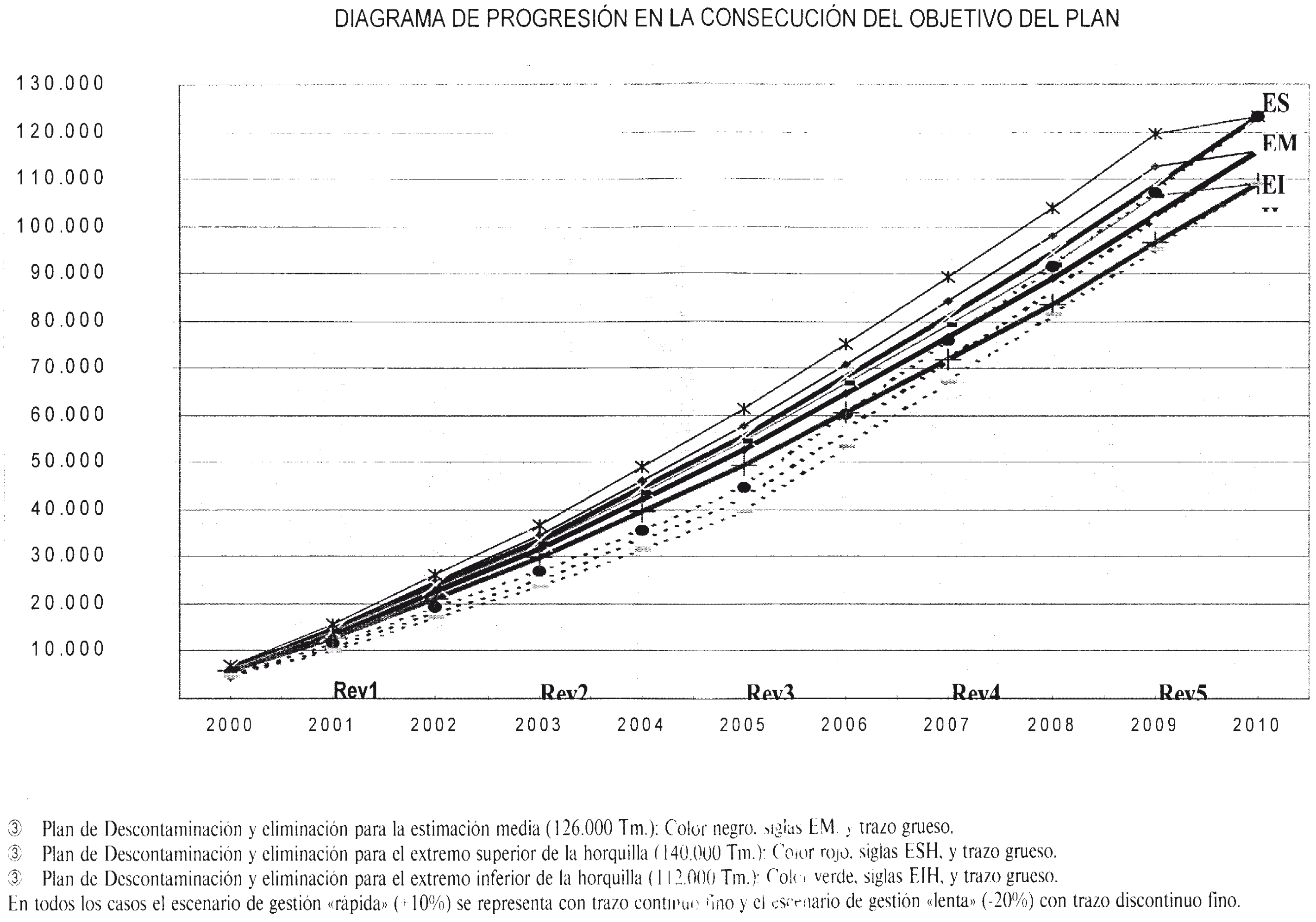 Imagen: /datos/imagenes/disp/2001/93/07512_7841266_image1.png