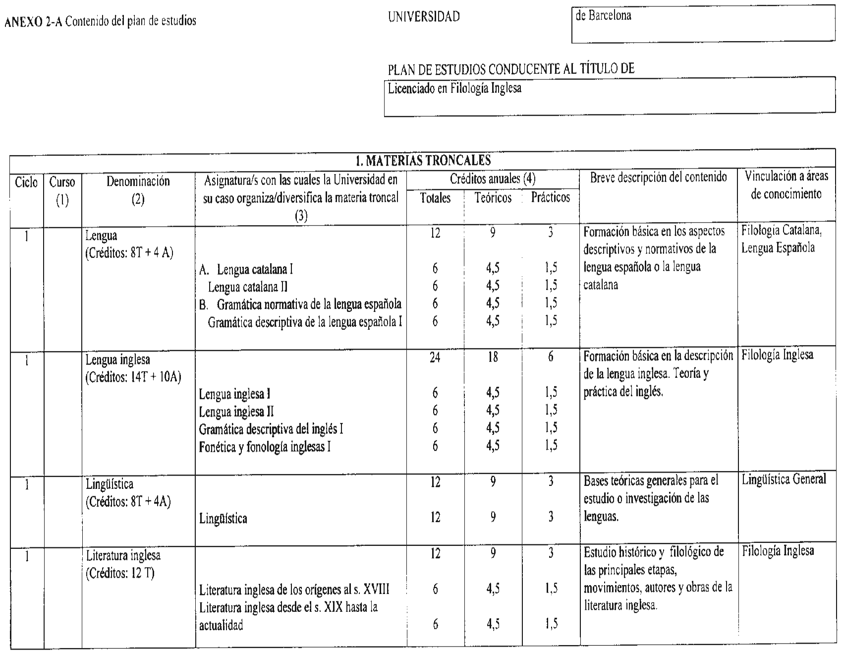 Imagen: /datos/imagenes/disp/2001/94/07696_7374447_image1.png