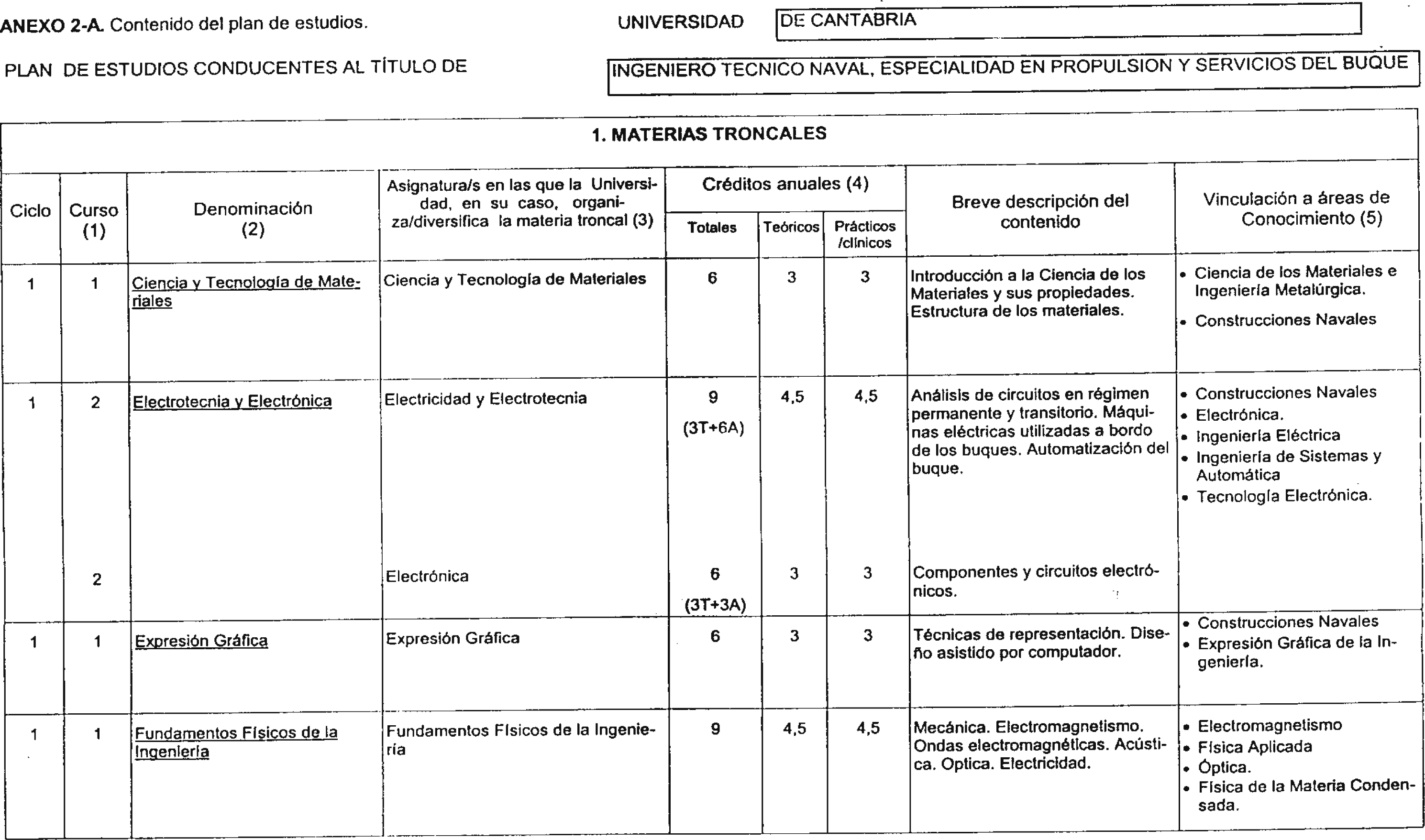 Imagen: /datos/imagenes/disp/2001/96/07844_7372387_image1.png