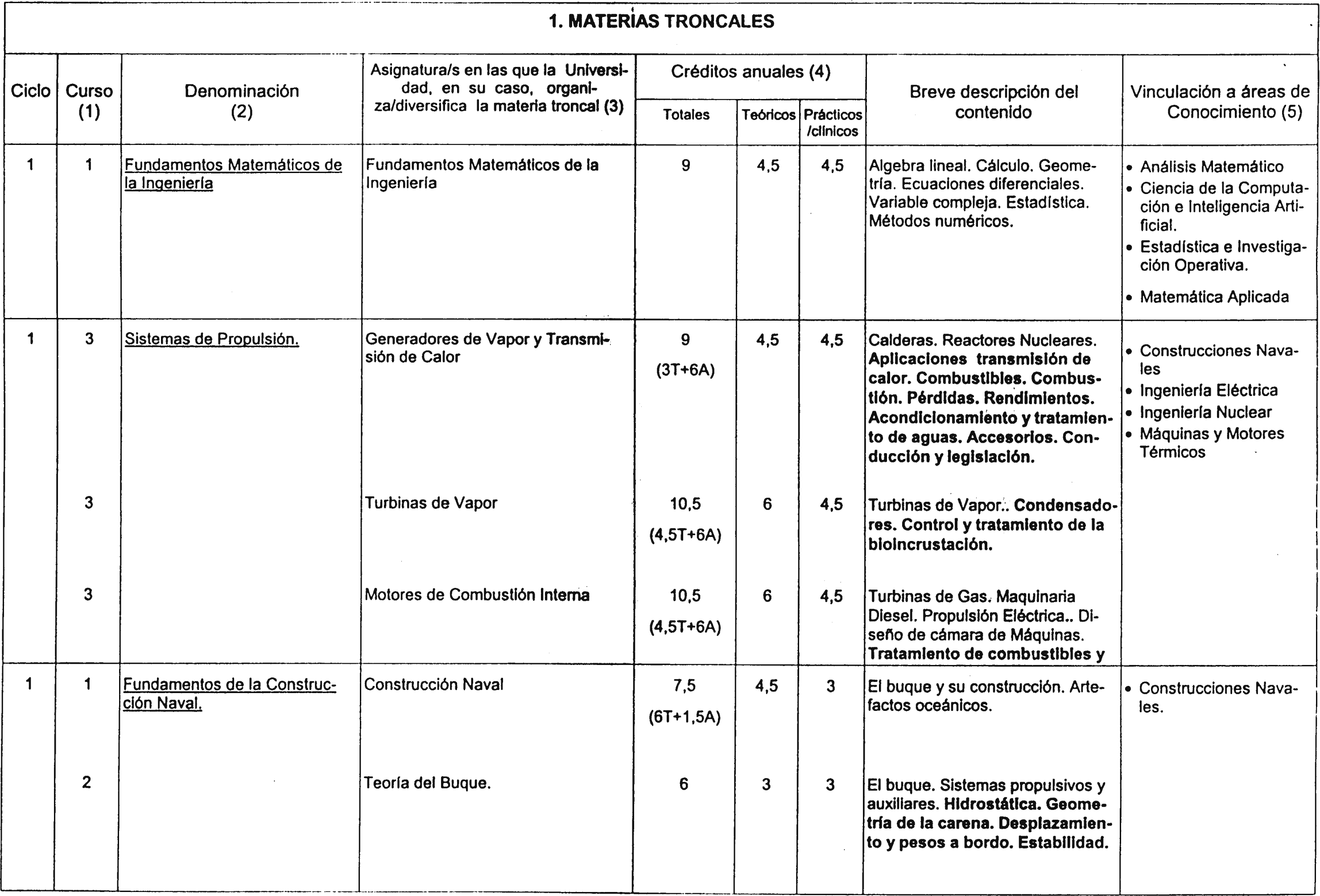 Imagen: /datos/imagenes/disp/2001/96/07844_7372387_image2.png