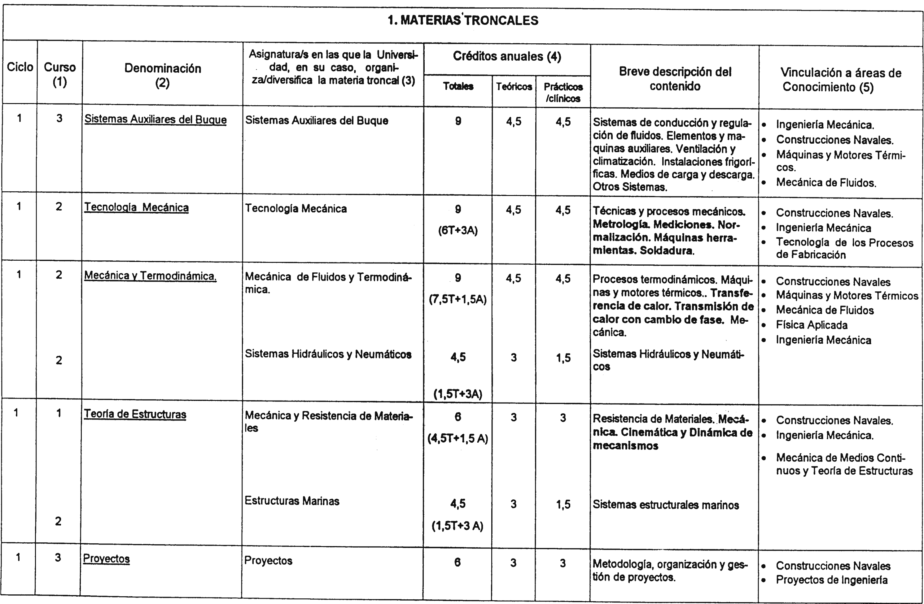 Imagen: /datos/imagenes/disp/2001/96/07844_7372387_image3.png