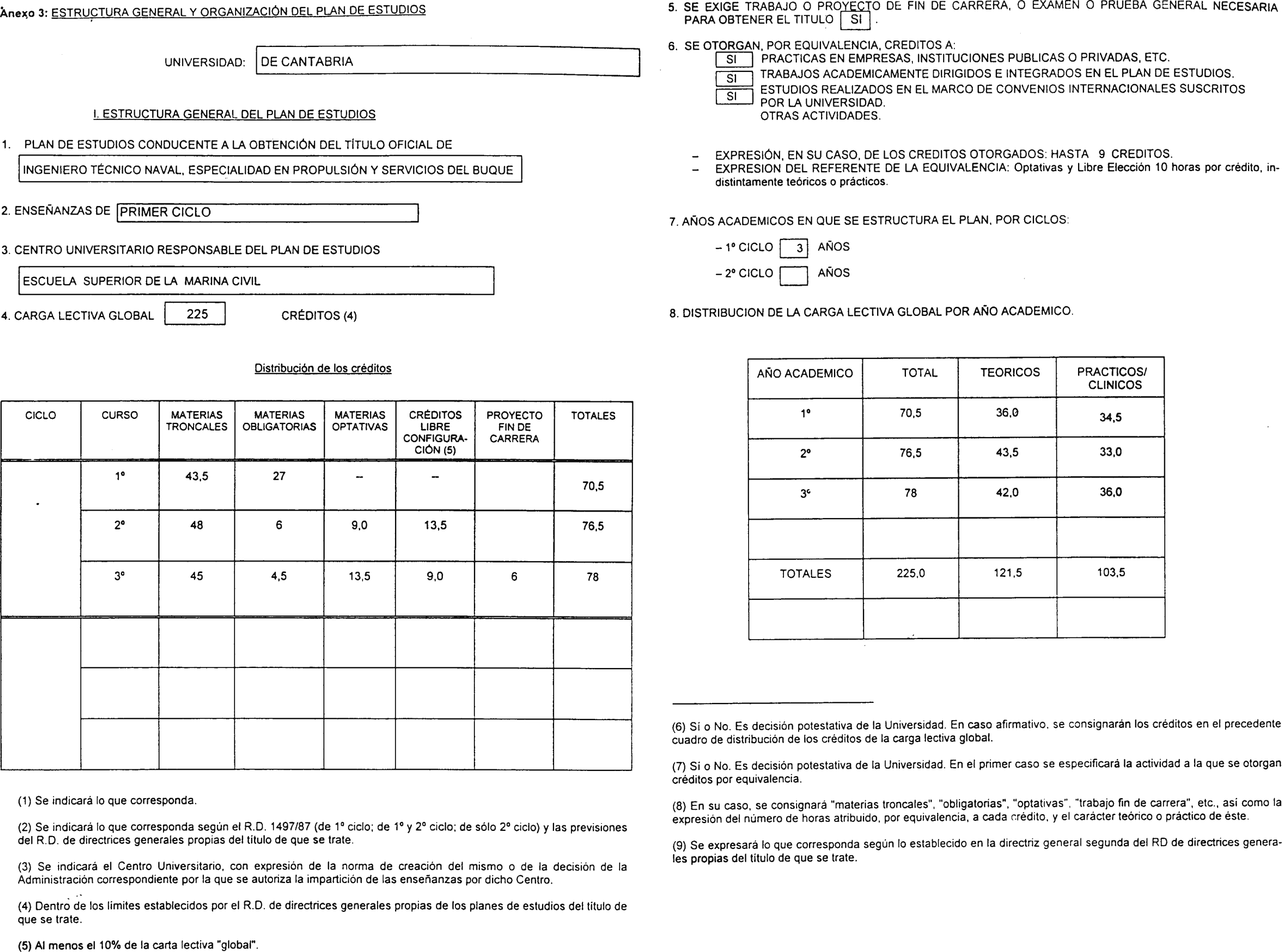 Imagen: /datos/imagenes/disp/2001/96/07844_7372387_image7.png