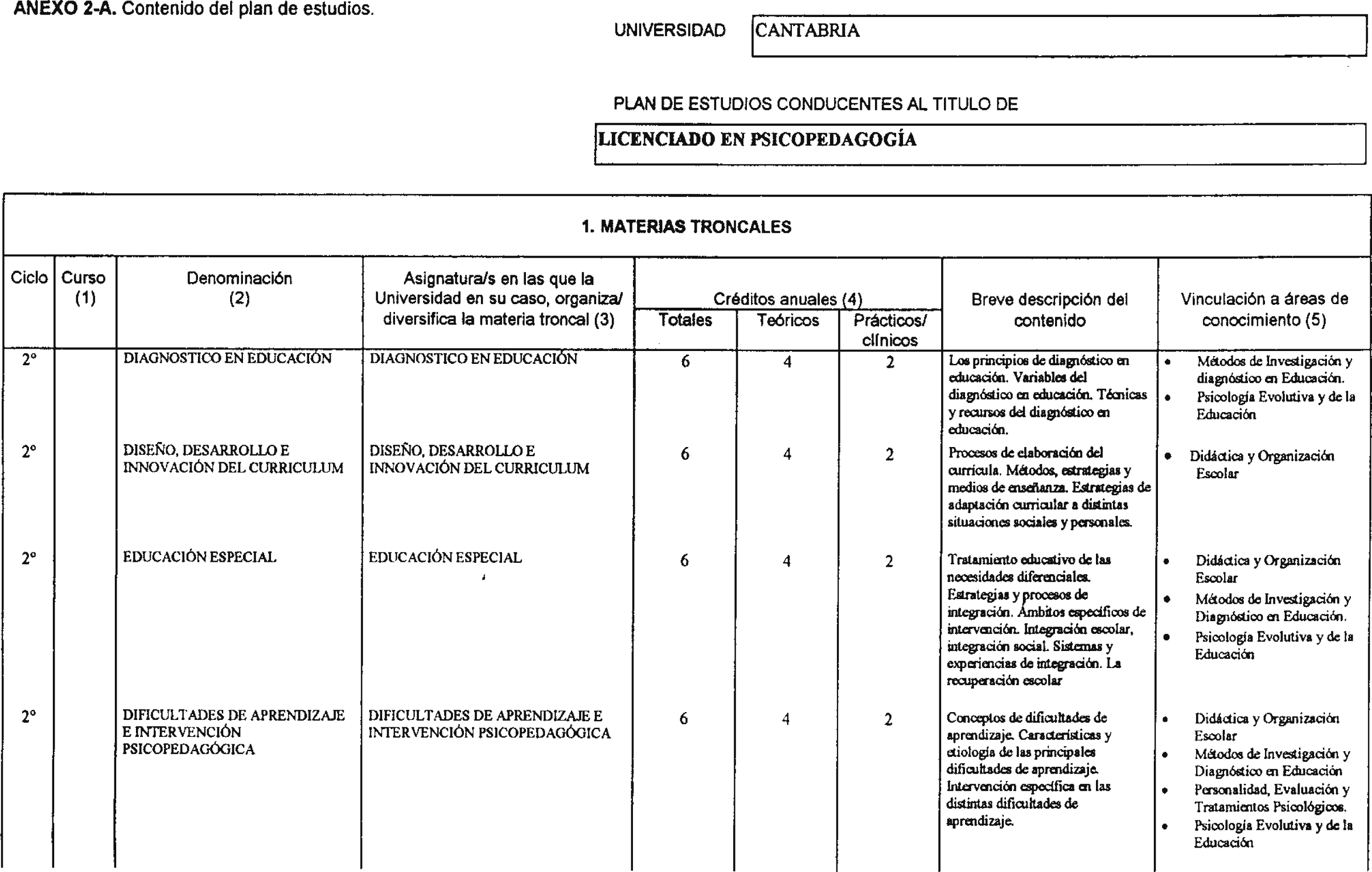 Imagen: /datos/imagenes/disp/2001/96/07845_7372325_image1.png
