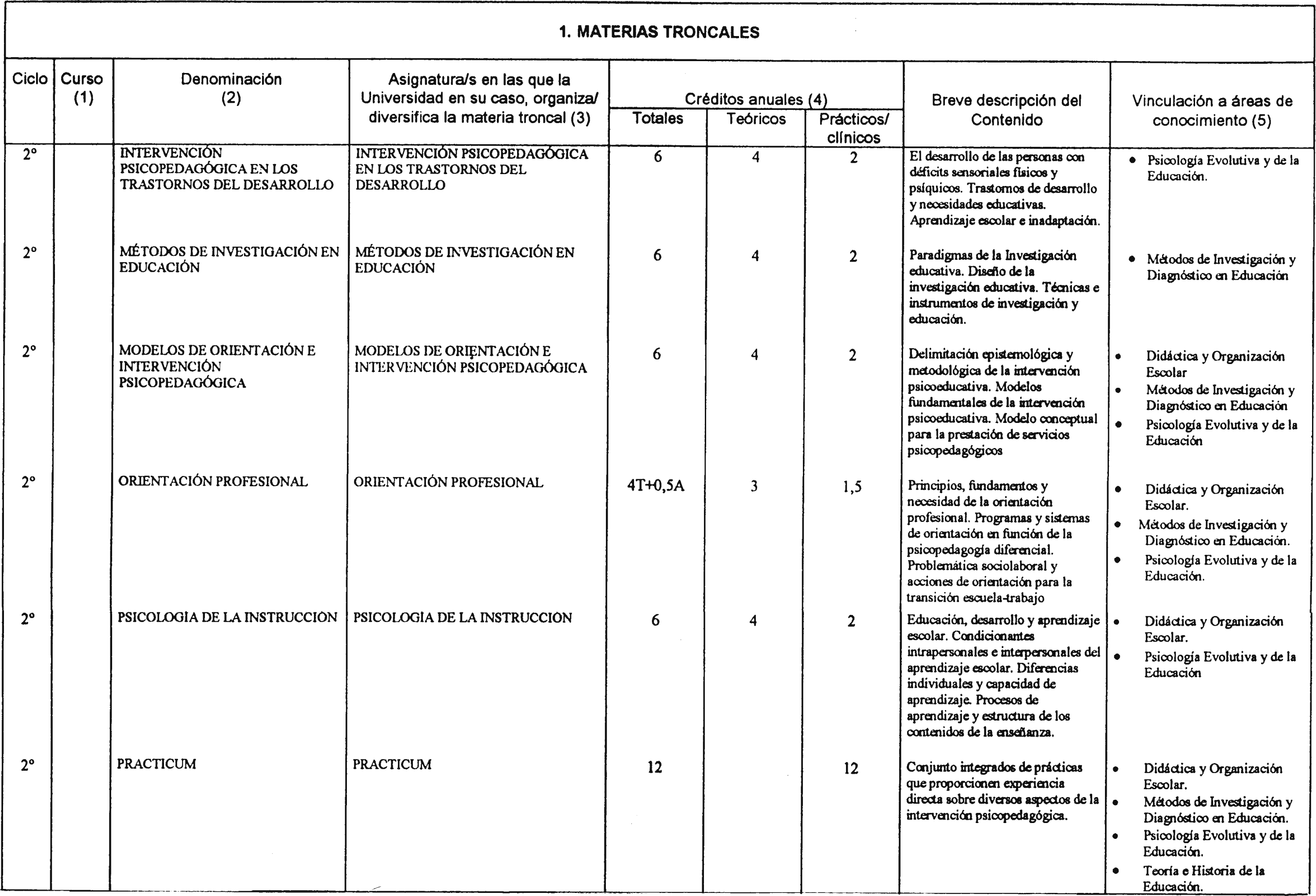 Imagen: /datos/imagenes/disp/2001/96/07845_7372325_image2.png