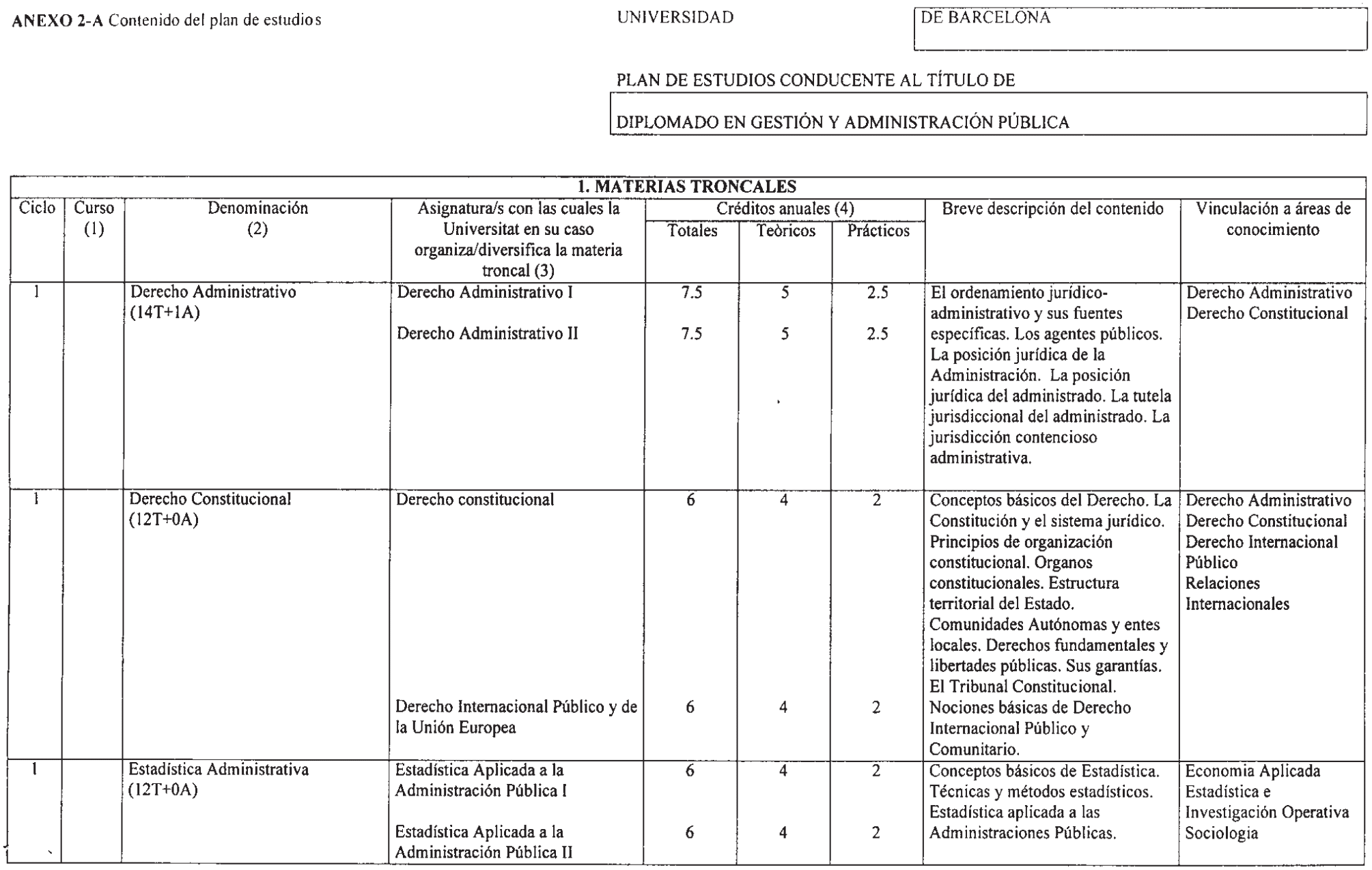 Imagen: /datos/imagenes/disp/2001/99/08089_7372298_image1.png