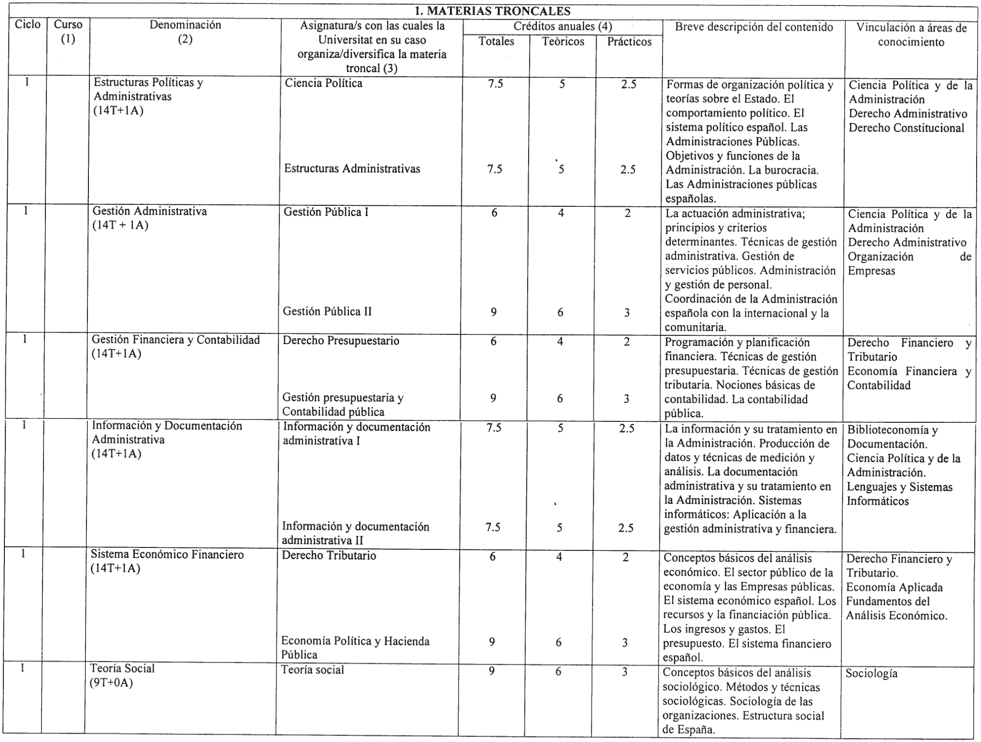 Imagen: /datos/imagenes/disp/2001/99/08089_7372298_image2.png