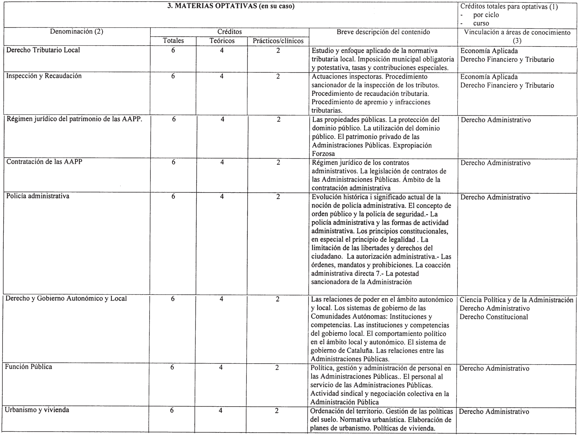 Imagen: /datos/imagenes/disp/2001/99/08089_7372298_image4.png