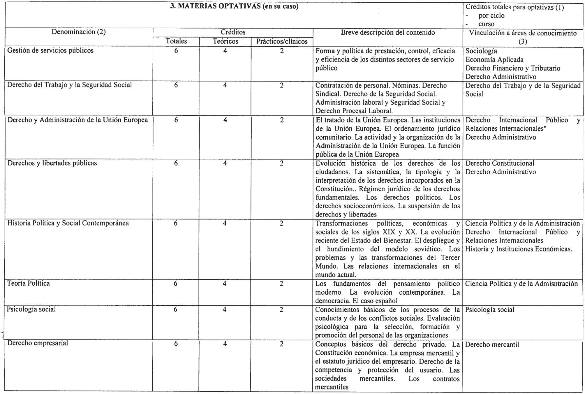 Imagen: /datos/imagenes/disp/2001/99/08089_7372298_image5.png