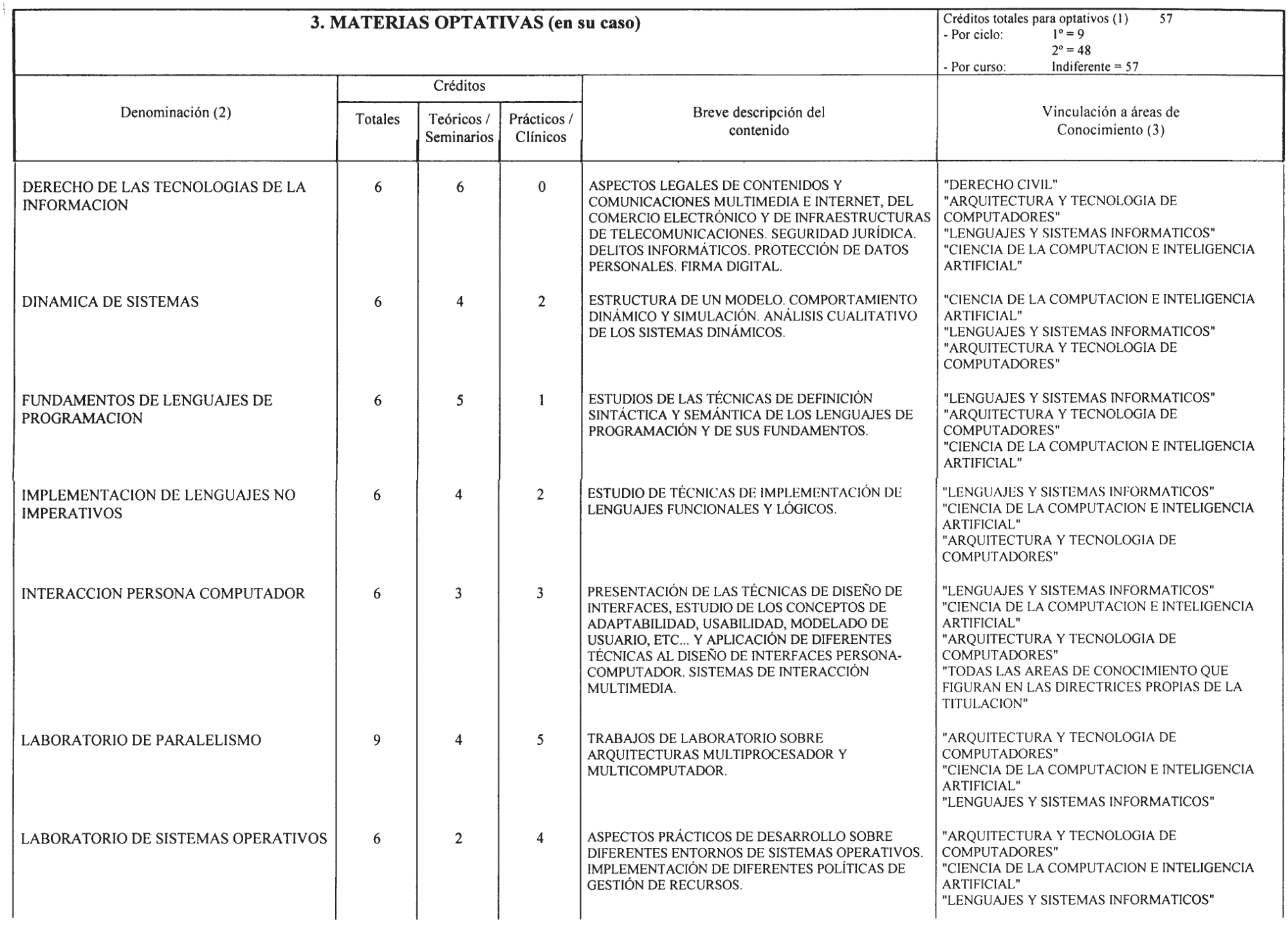 Imagen: /datos/imagenes/disp/2001/99/08090_7372395_image11.png