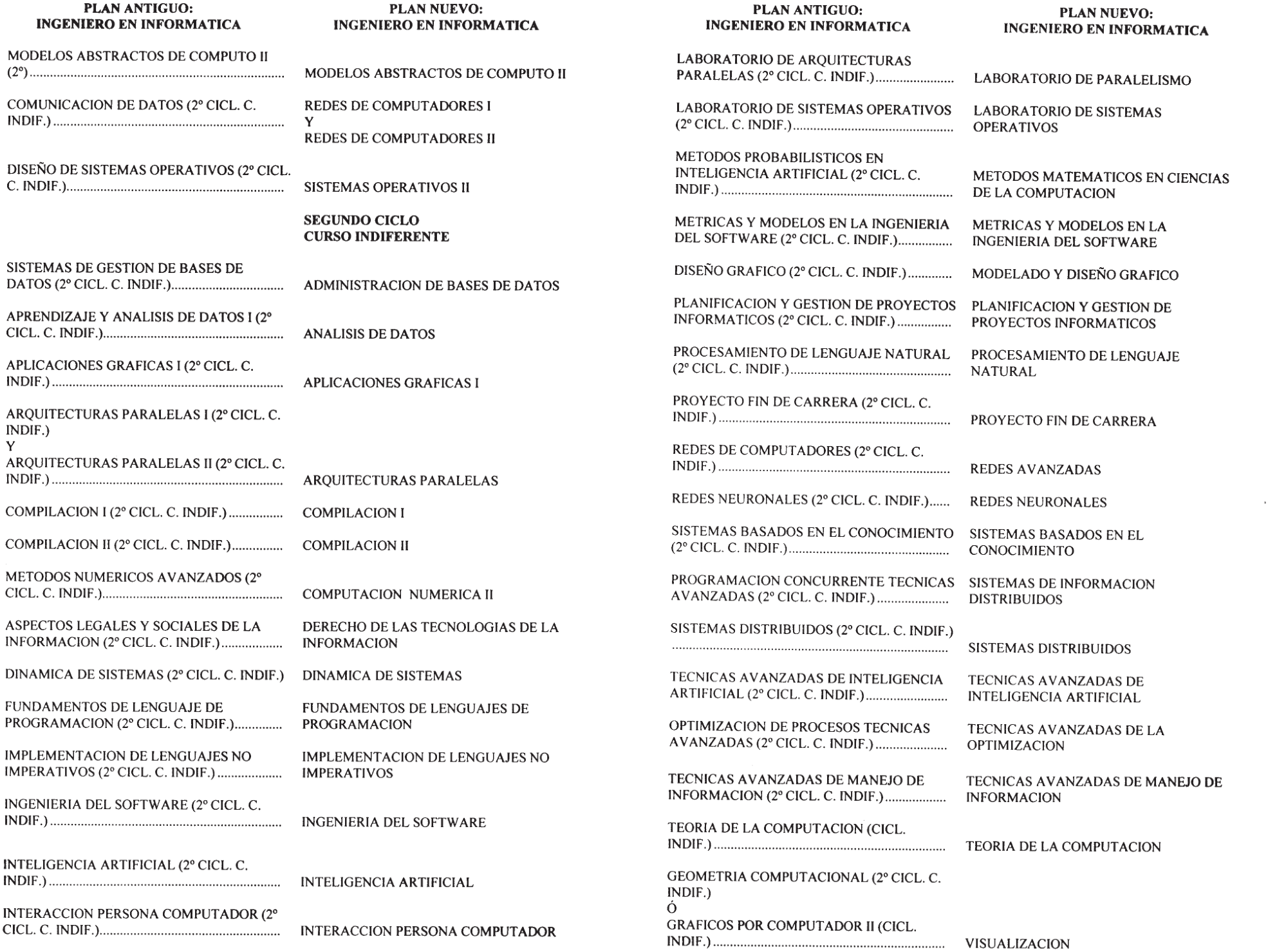 Imagen: /datos/imagenes/disp/2001/99/08090_7372395_image18.png