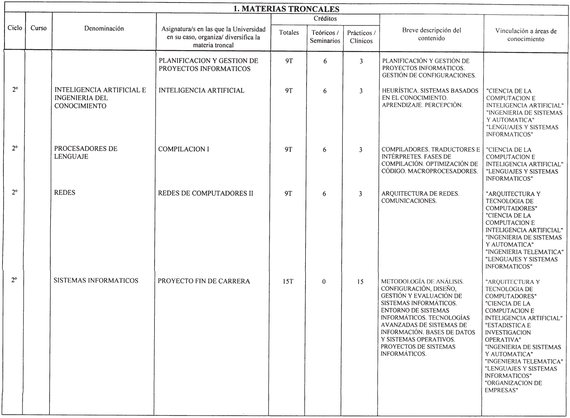 Imagen: /datos/imagenes/disp/2001/99/08090_7372395_image4.png