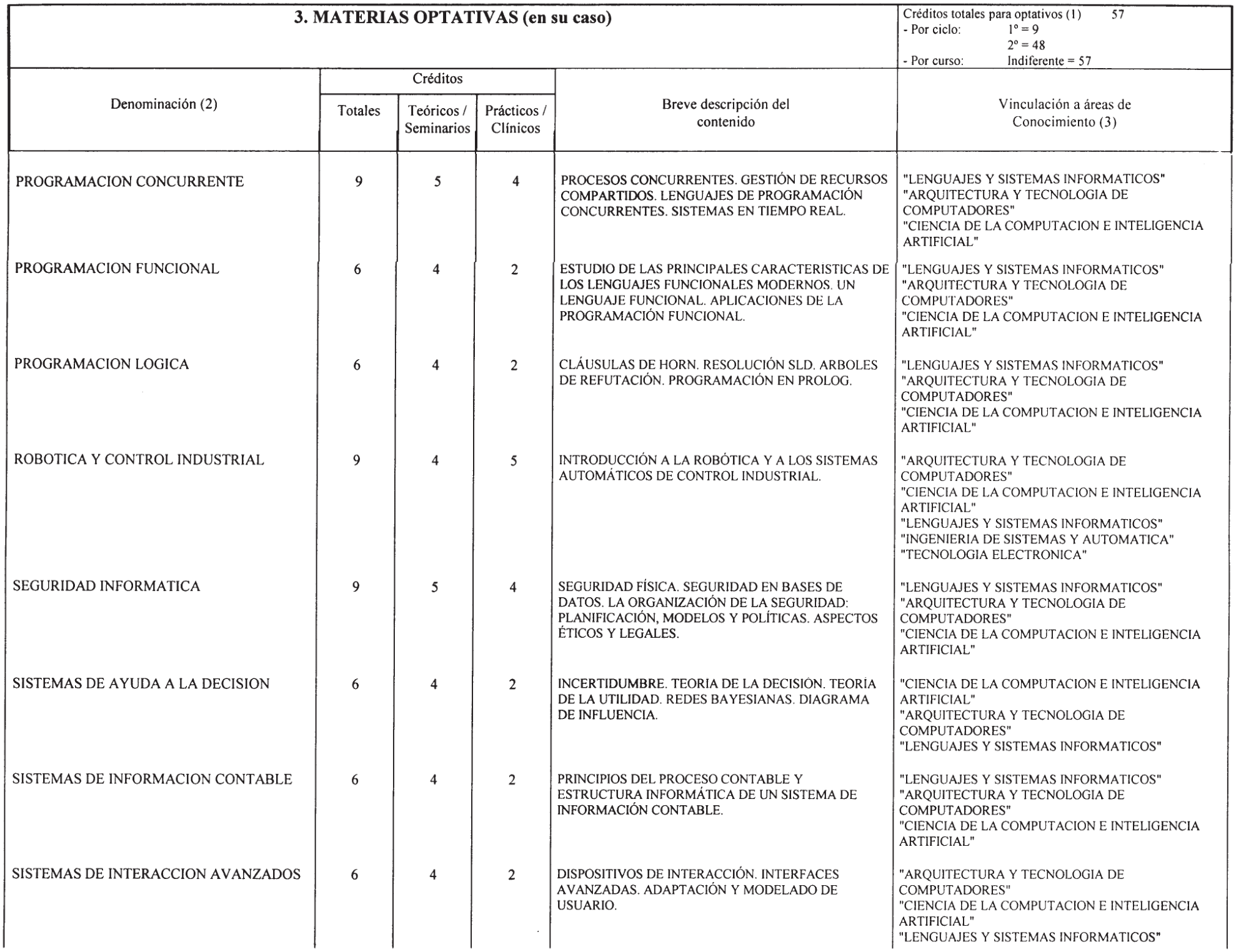 Imagen: /datos/imagenes/disp/2001/99/08090_7372395_image9.png