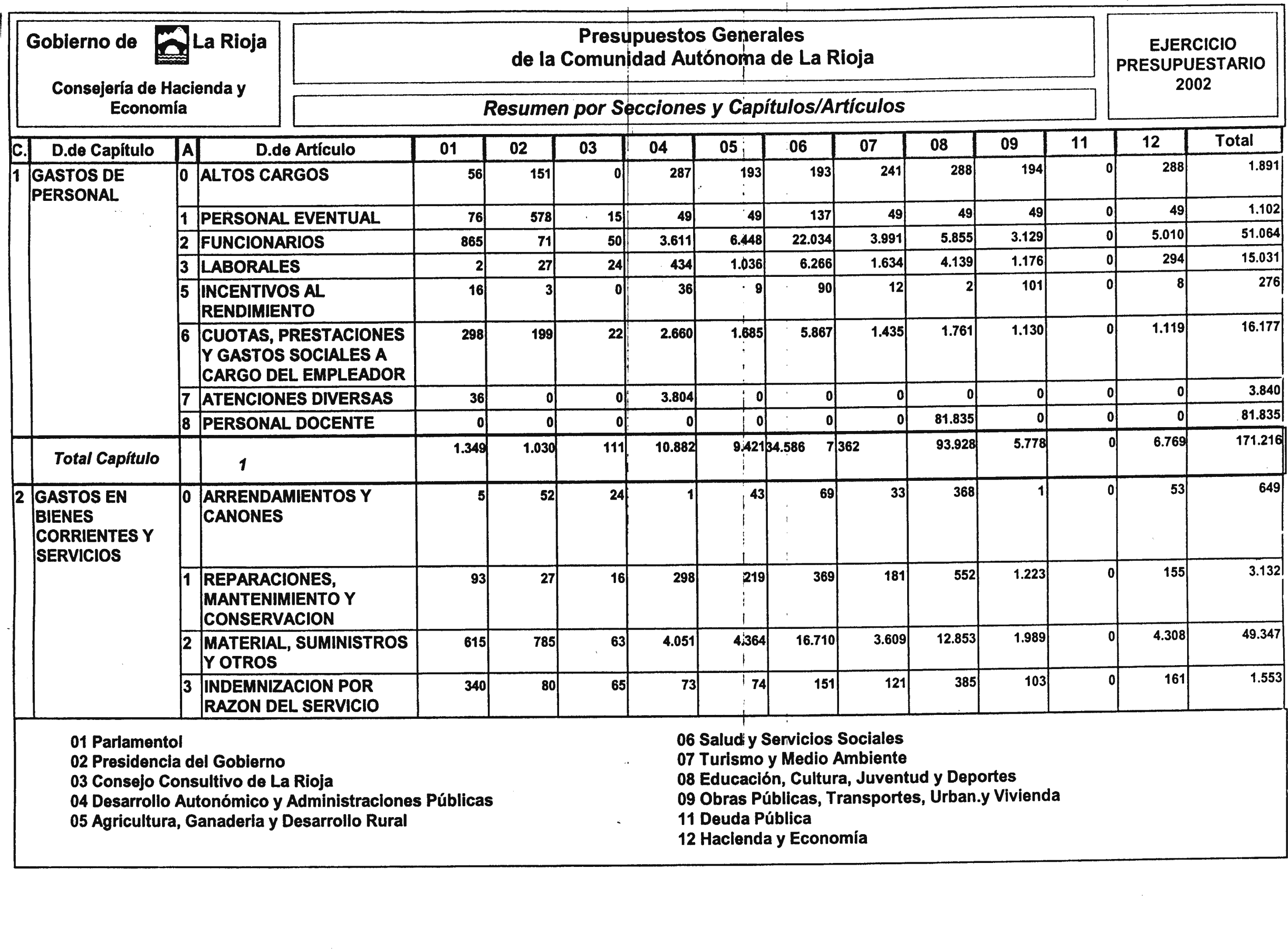 Imagen: /datos/imagenes/disp/2002/10/00550_6670369_image10.png