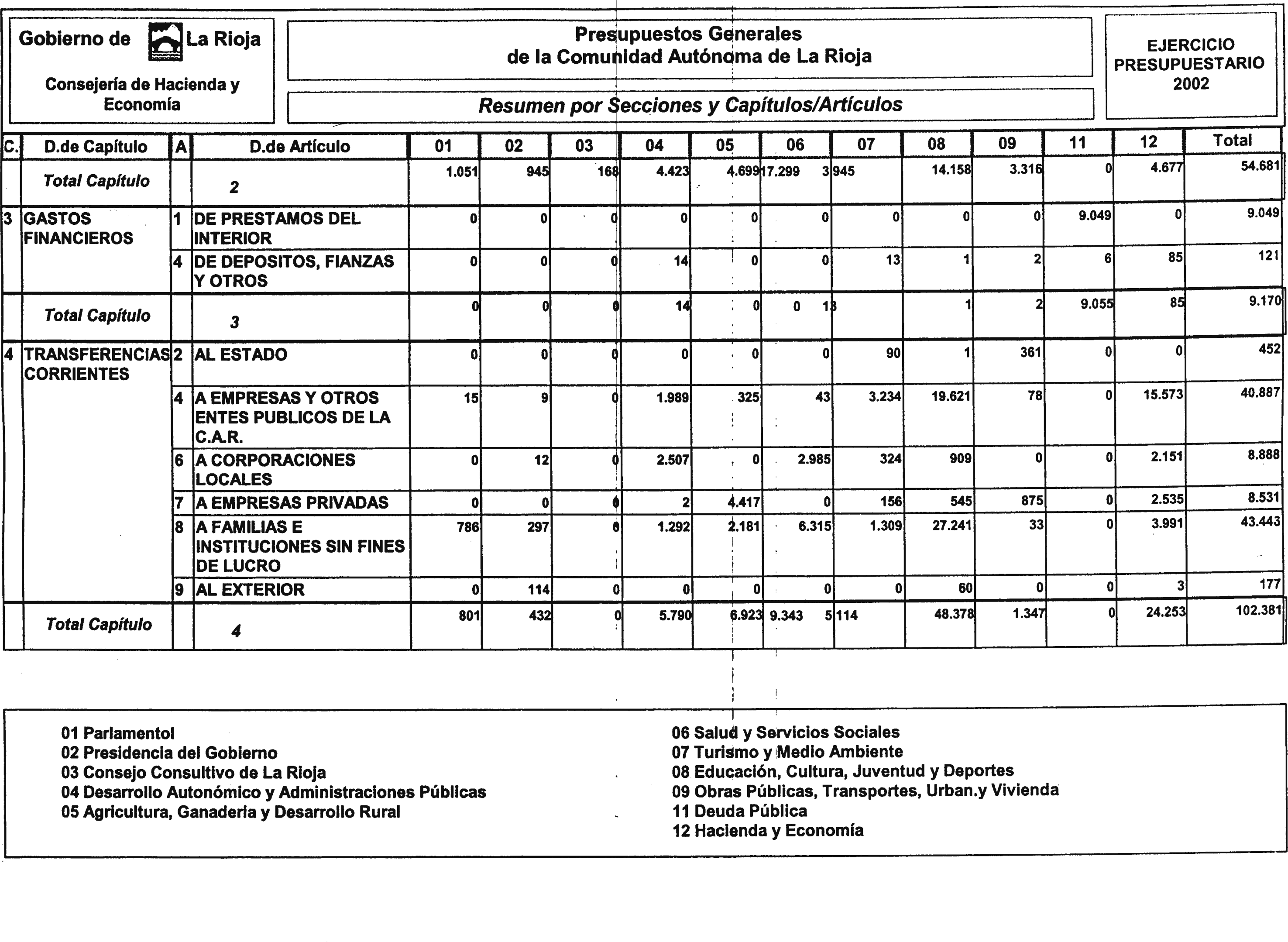 Imagen: /datos/imagenes/disp/2002/10/00550_6670369_image11.png