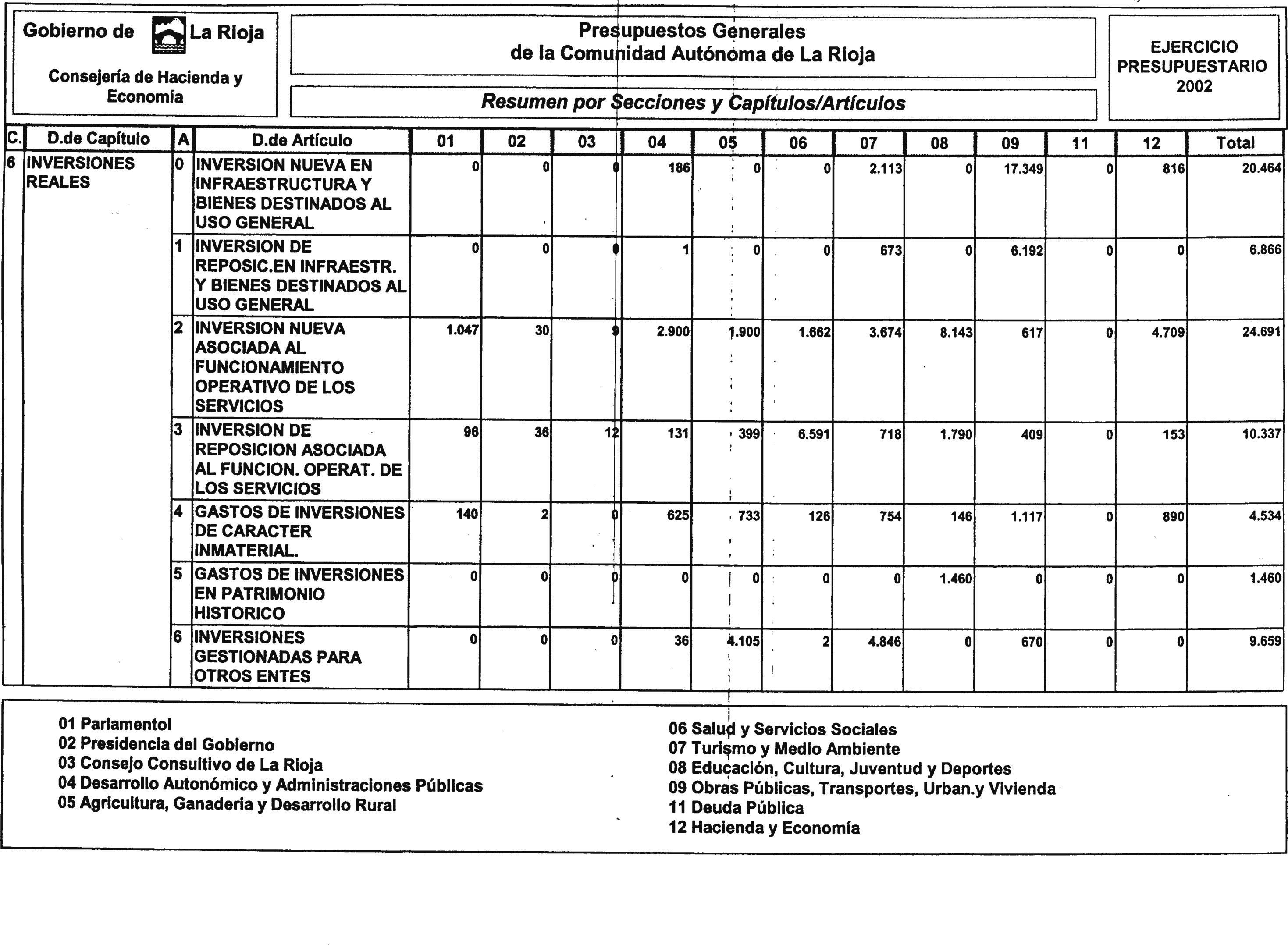 Imagen: /datos/imagenes/disp/2002/10/00550_6670369_image12.png