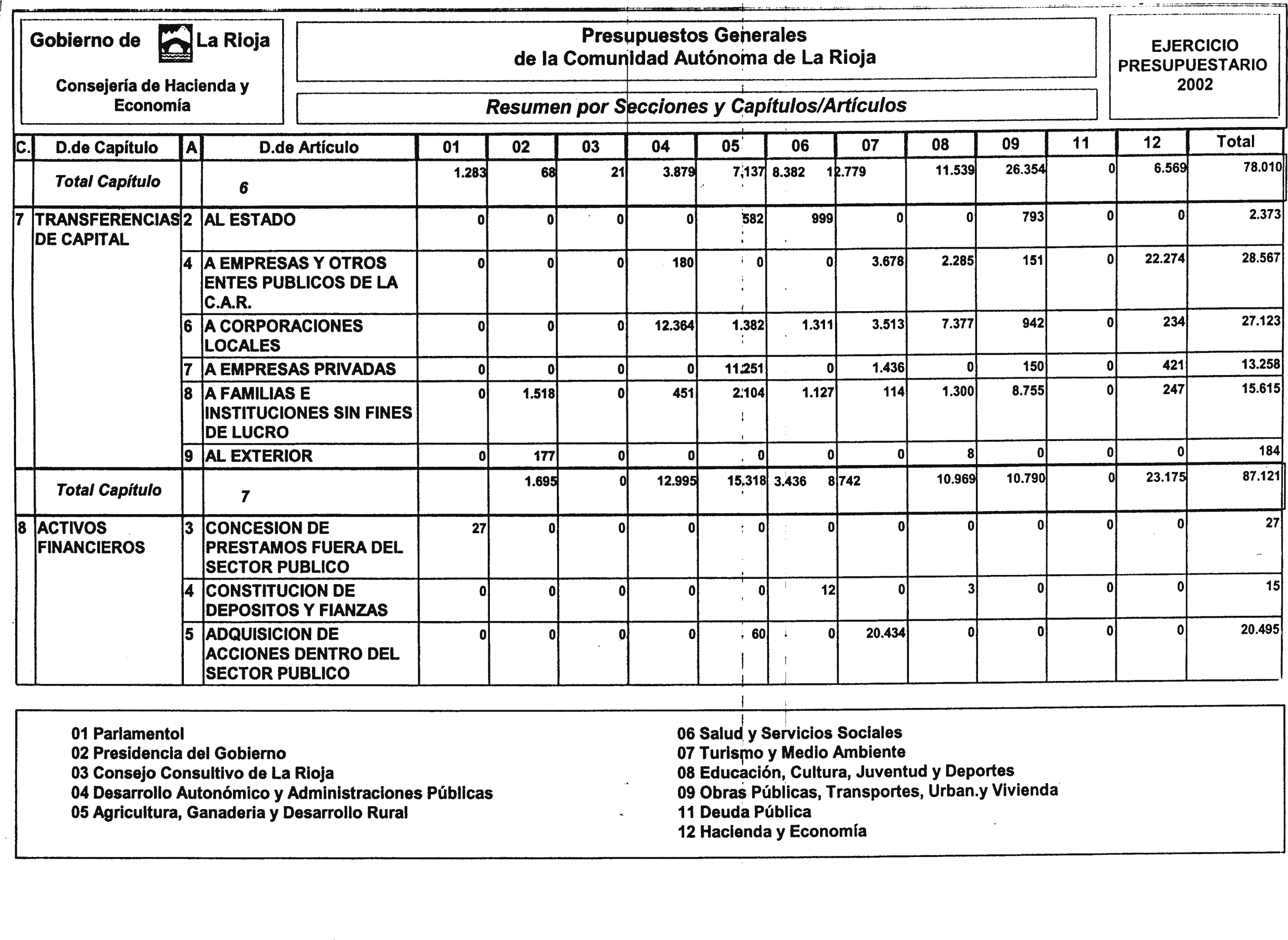 Imagen: /datos/imagenes/disp/2002/10/00550_6670369_image13.png