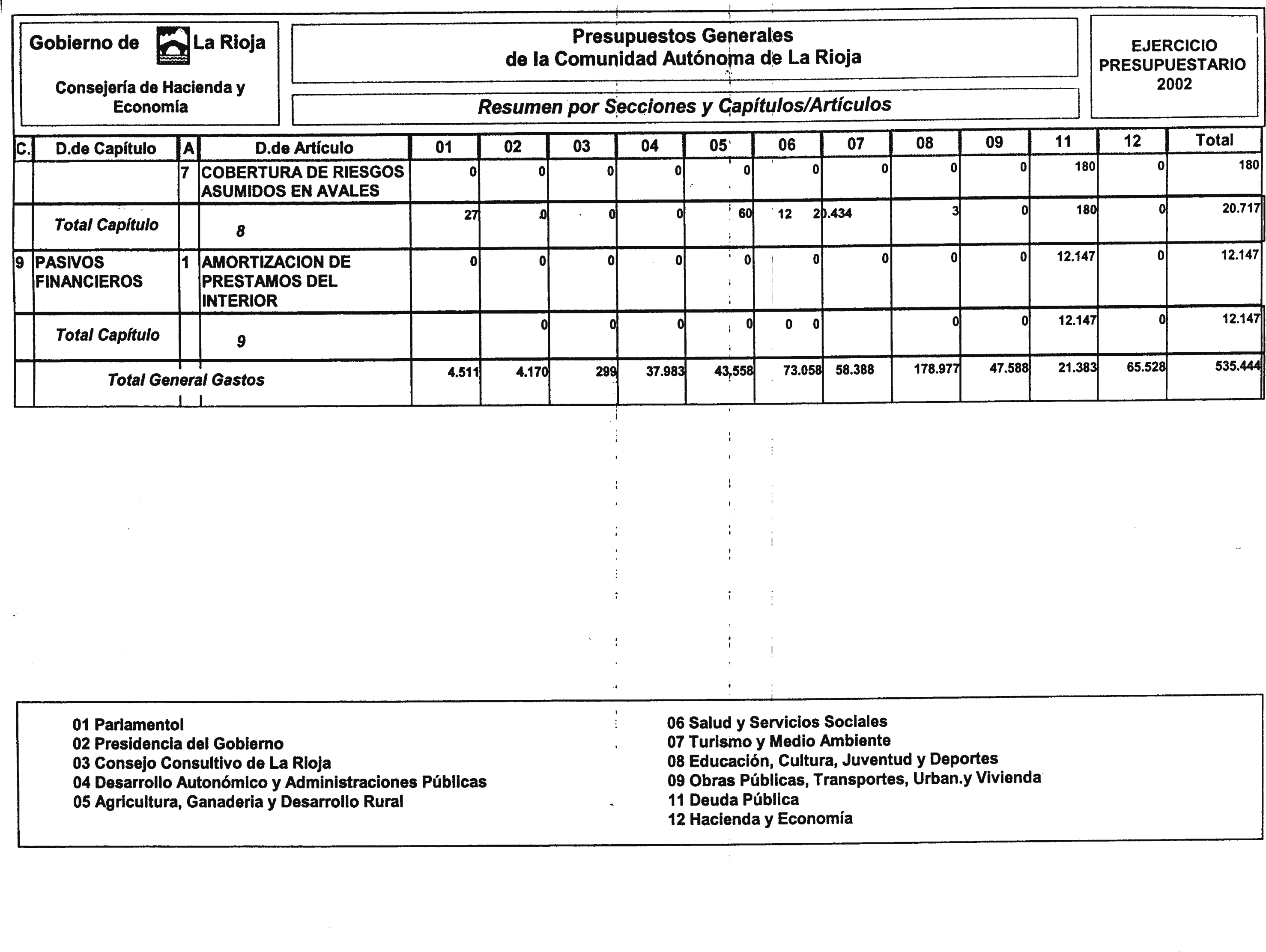 Imagen: /datos/imagenes/disp/2002/10/00550_6670369_image14.png