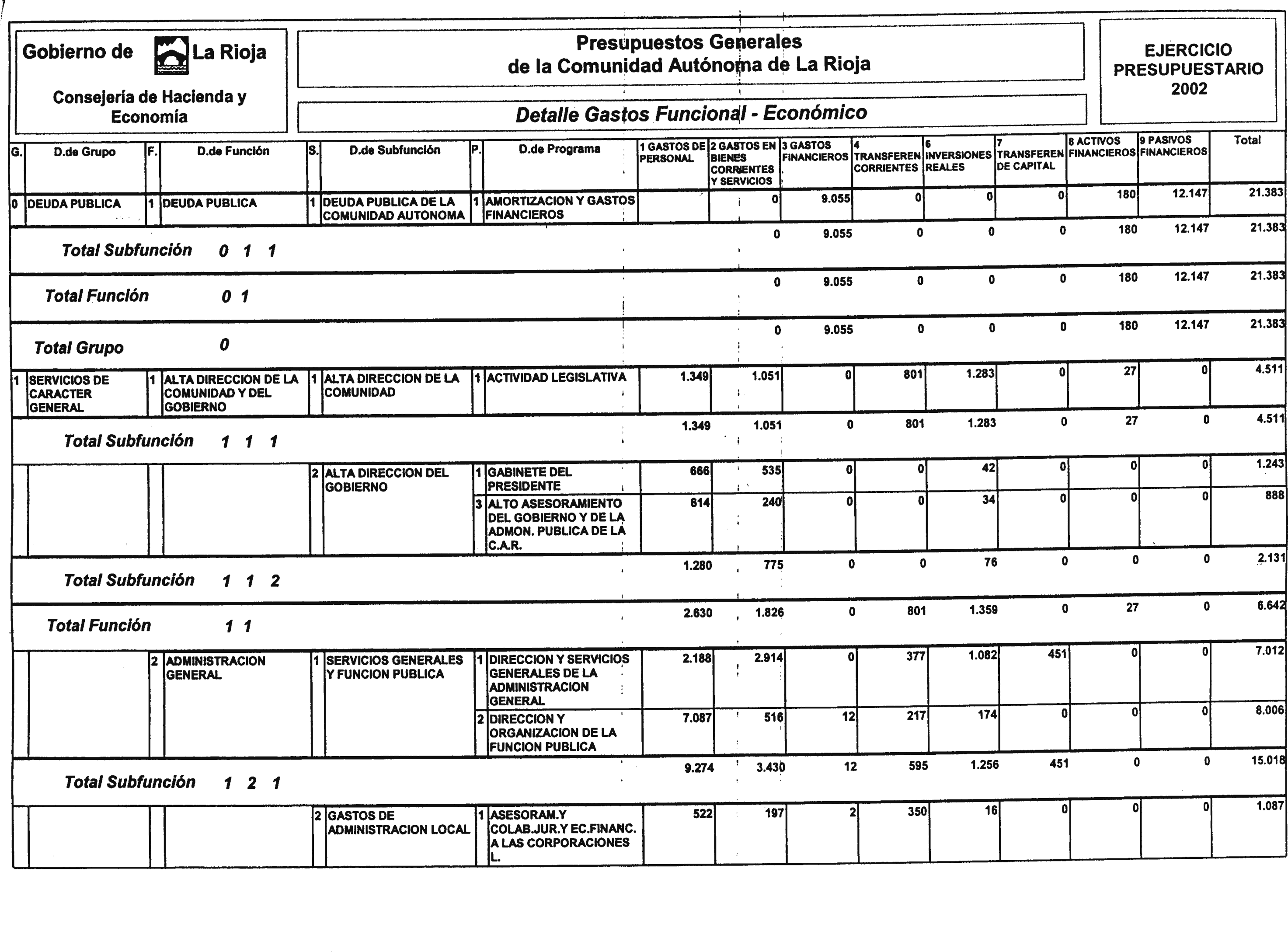 Imagen: /datos/imagenes/disp/2002/10/00550_6670369_image15.png