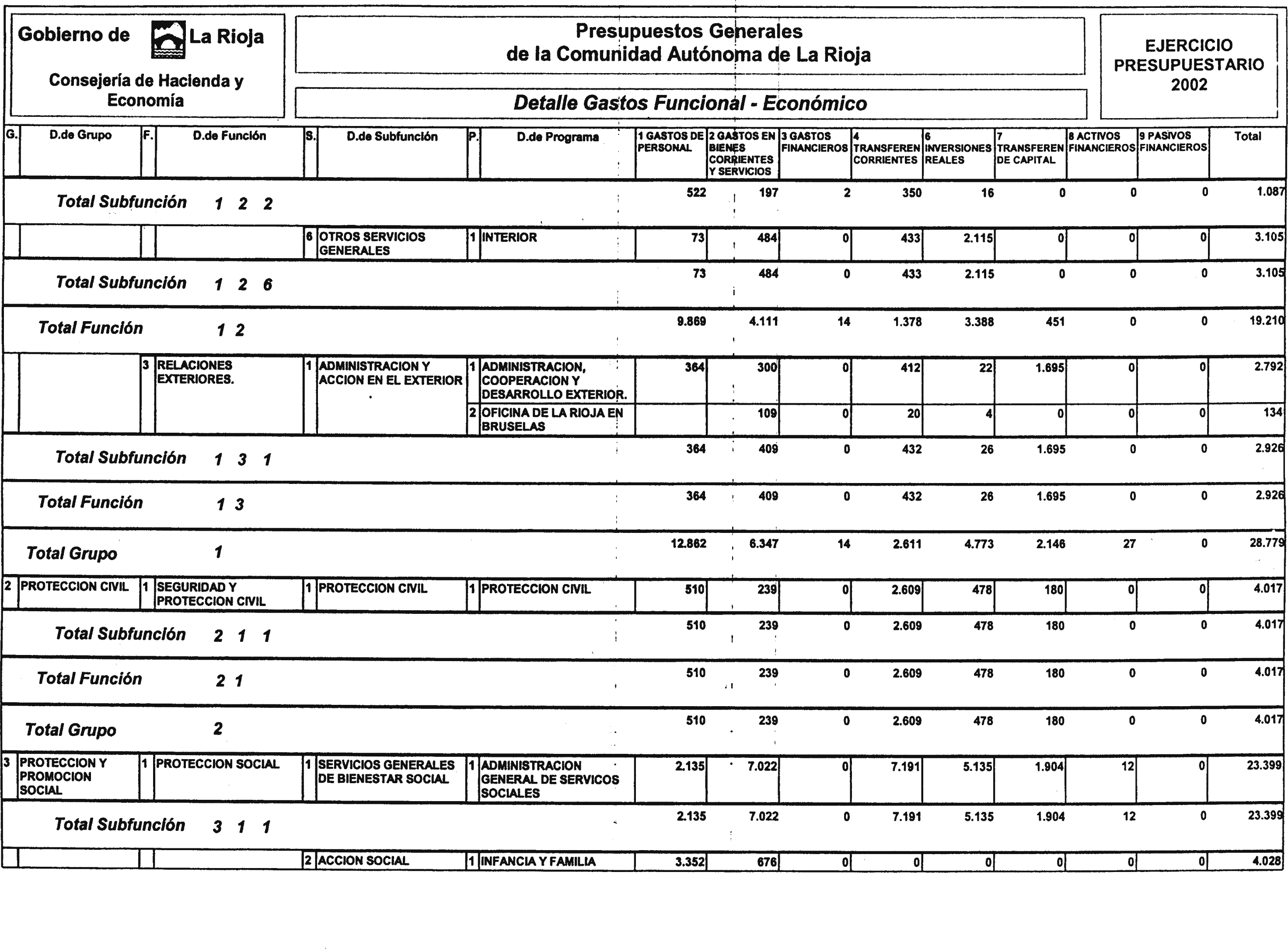 Imagen: /datos/imagenes/disp/2002/10/00550_6670369_image16.png