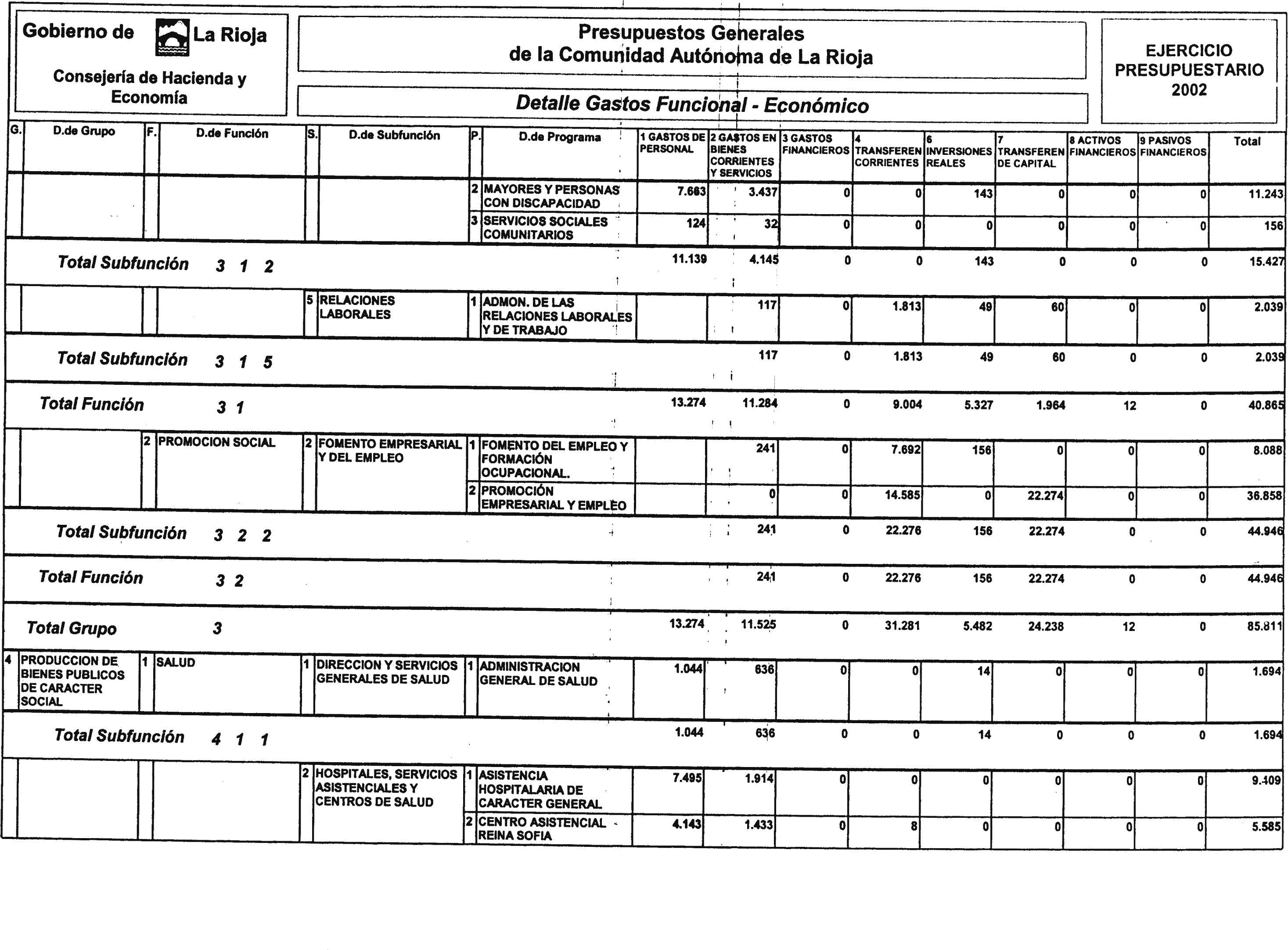 Imagen: /datos/imagenes/disp/2002/10/00550_6670369_image17.png