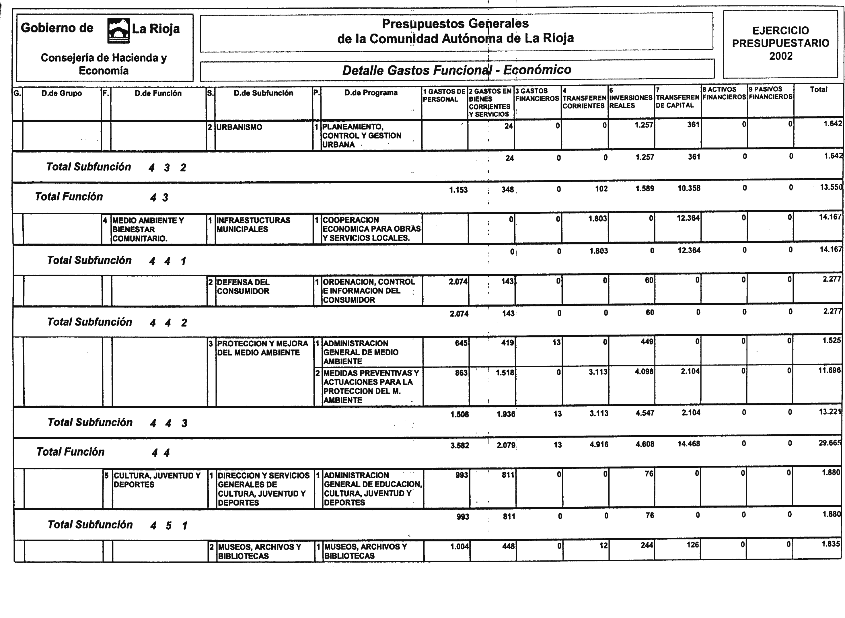 Imagen: /datos/imagenes/disp/2002/10/00550_6670369_image19.png