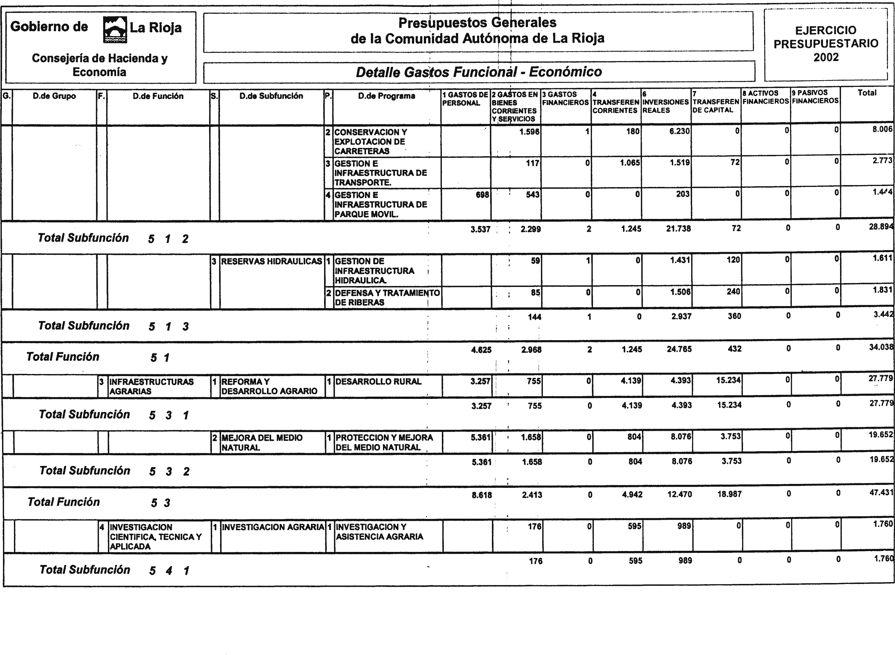 Imagen: /datos/imagenes/disp/2002/10/00550_6670369_image21.png