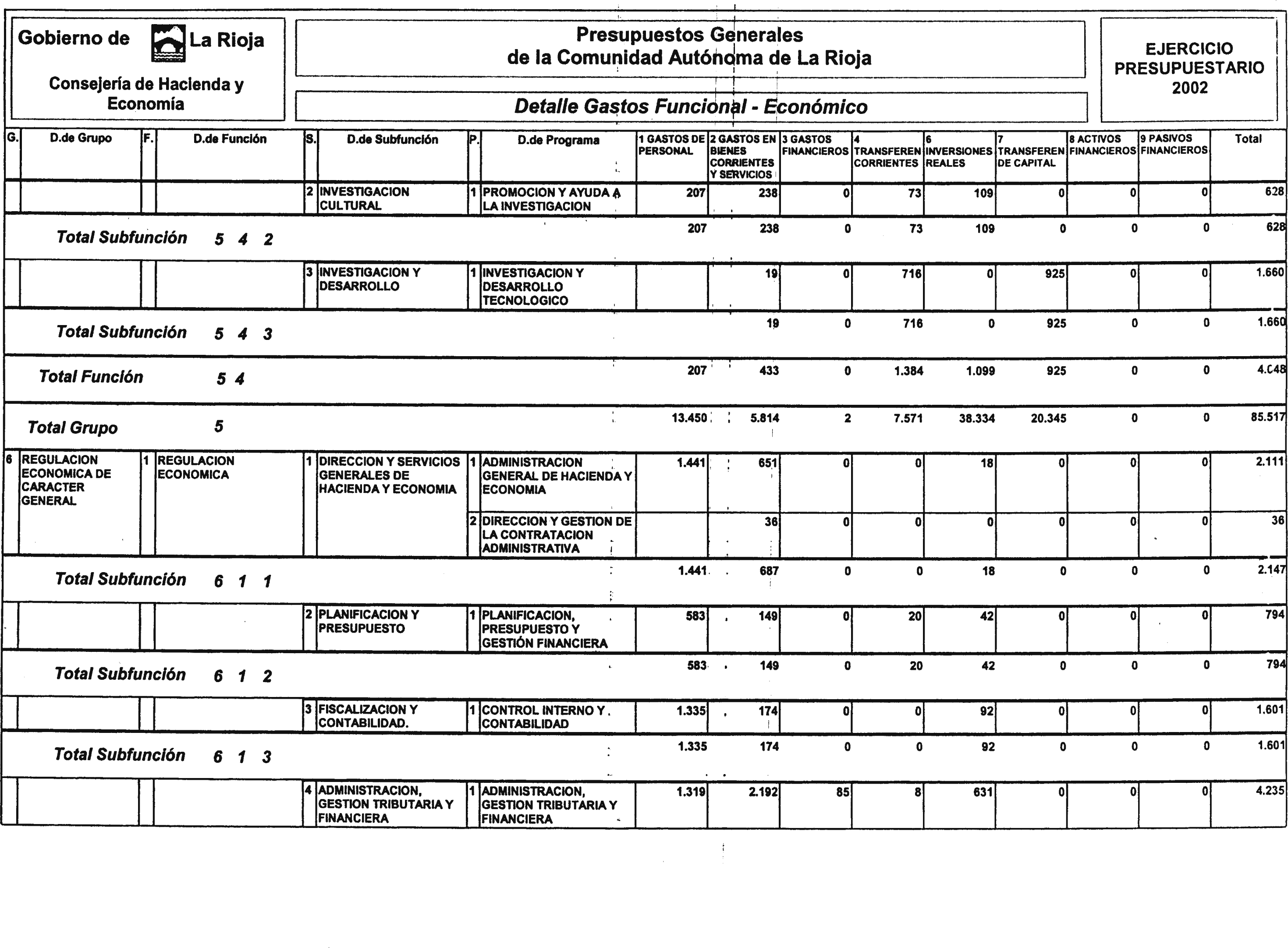 Imagen: /datos/imagenes/disp/2002/10/00550_6670369_image22.png