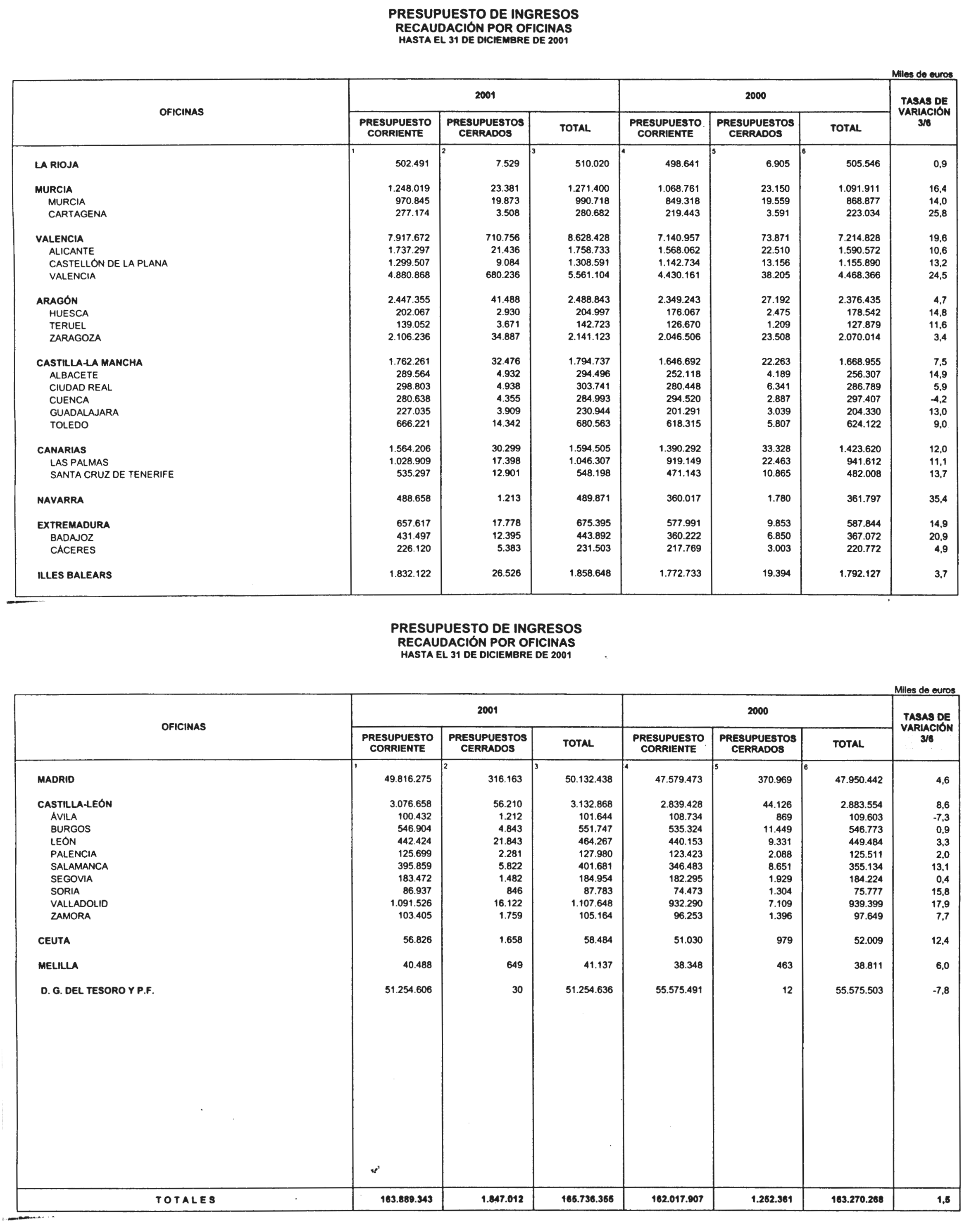 Imagen: /datos/imagenes/disp/2002/102/08244_14114206_image33.png