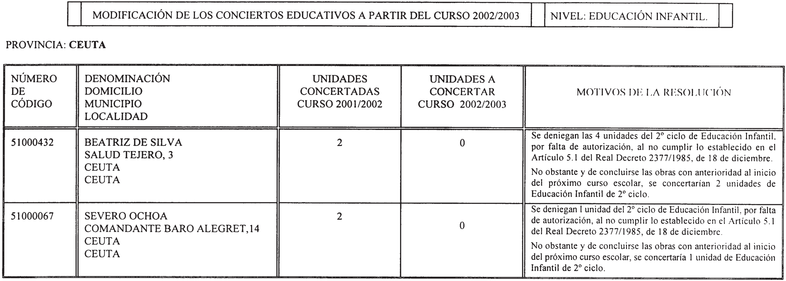 Imagen: /datos/imagenes/disp/2002/103/08335_14134808_image1.png