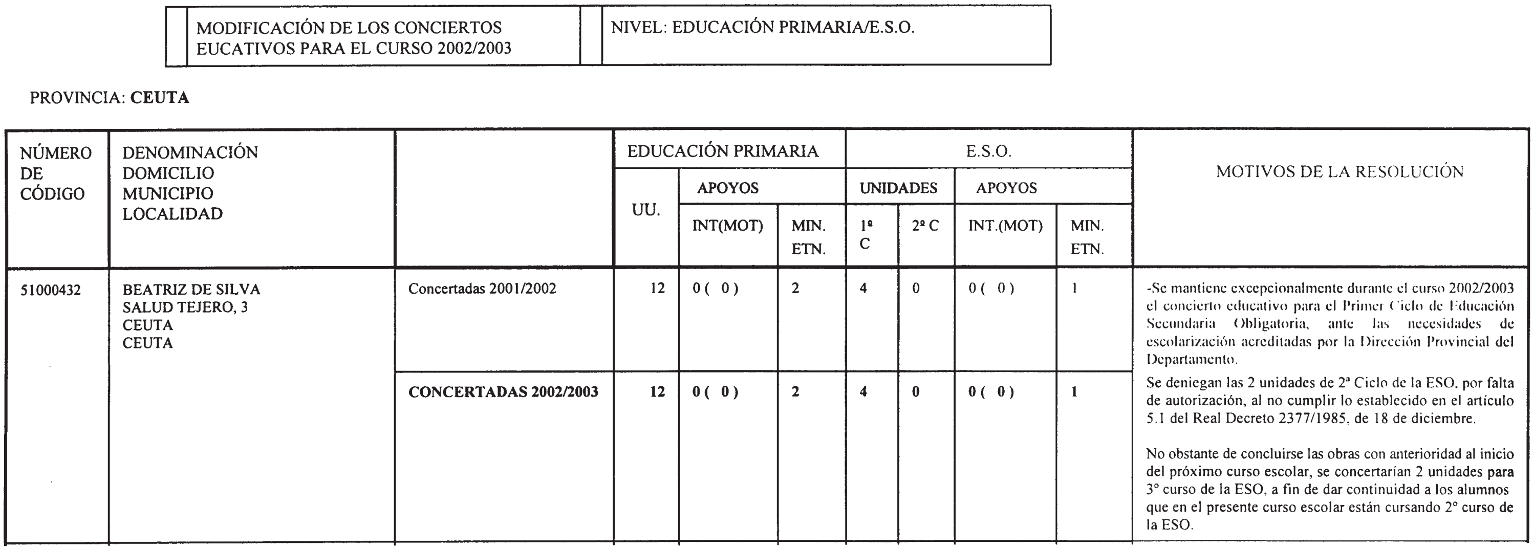 Imagen: /datos/imagenes/disp/2002/103/08335_14134808_image2.png