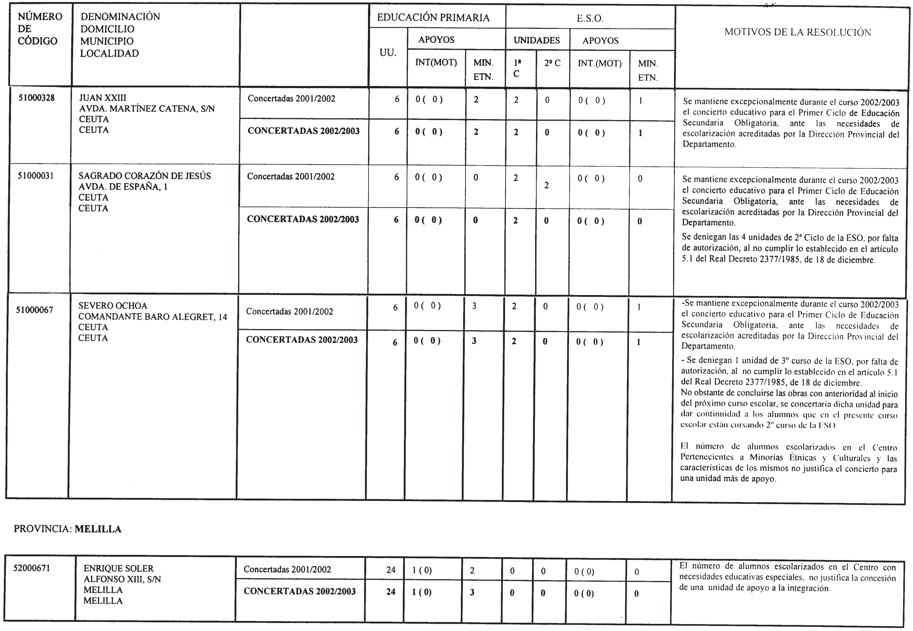Imagen: /datos/imagenes/disp/2002/103/08335_14134808_image3.png