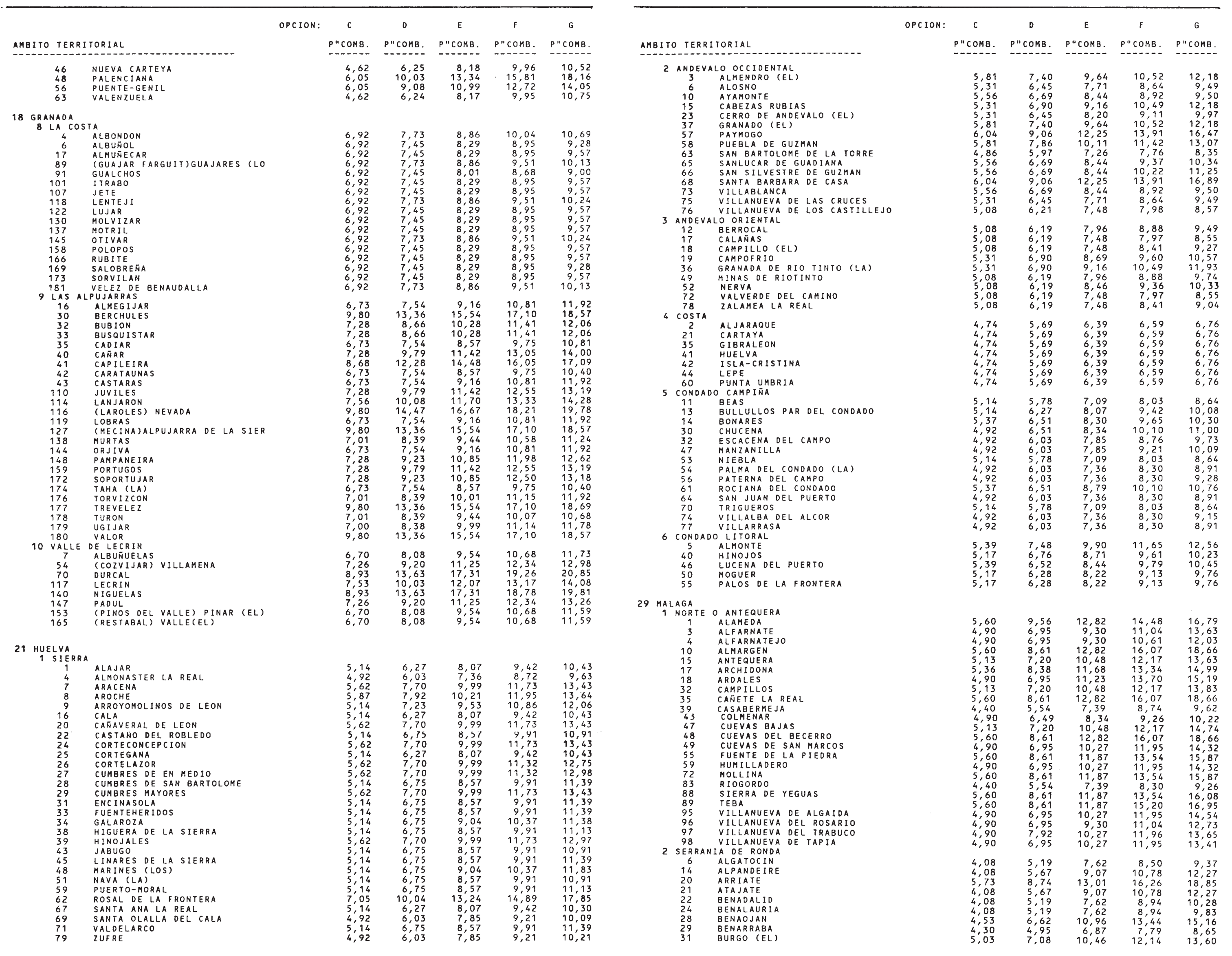Imagen: /datos/imagenes/disp/2002/103/08347_14134880_image33.png