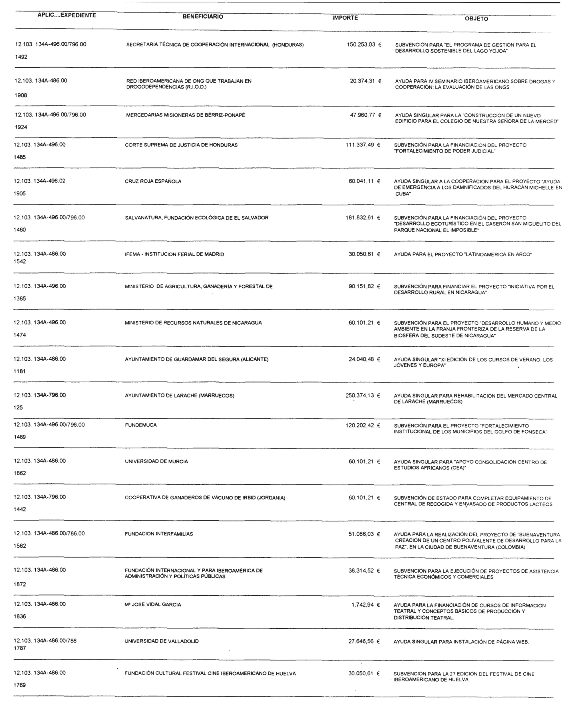 Imagen: /datos/imagenes/disp/2002/105/08466_14131471_image3.png