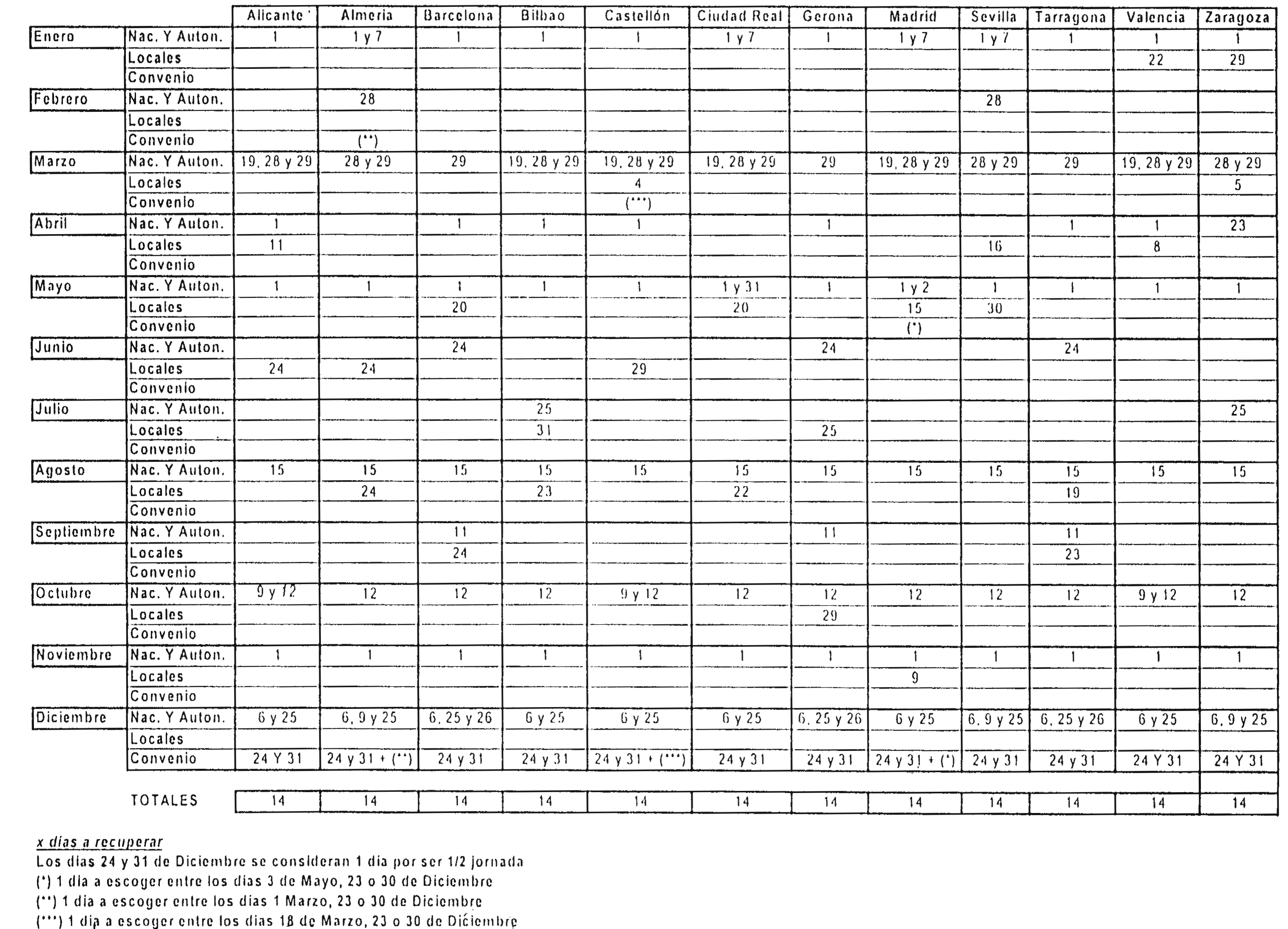Imagen: /datos/imagenes/disp/2002/109/08717_7091752_image1.png