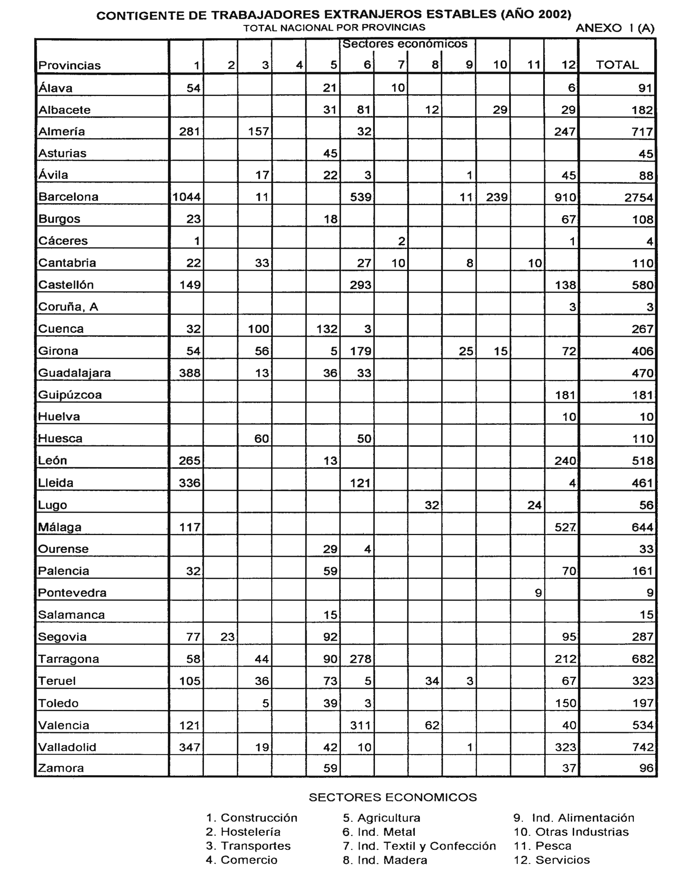 Imagen: /datos/imagenes/disp/2002/11/00794_13755144_image1.png