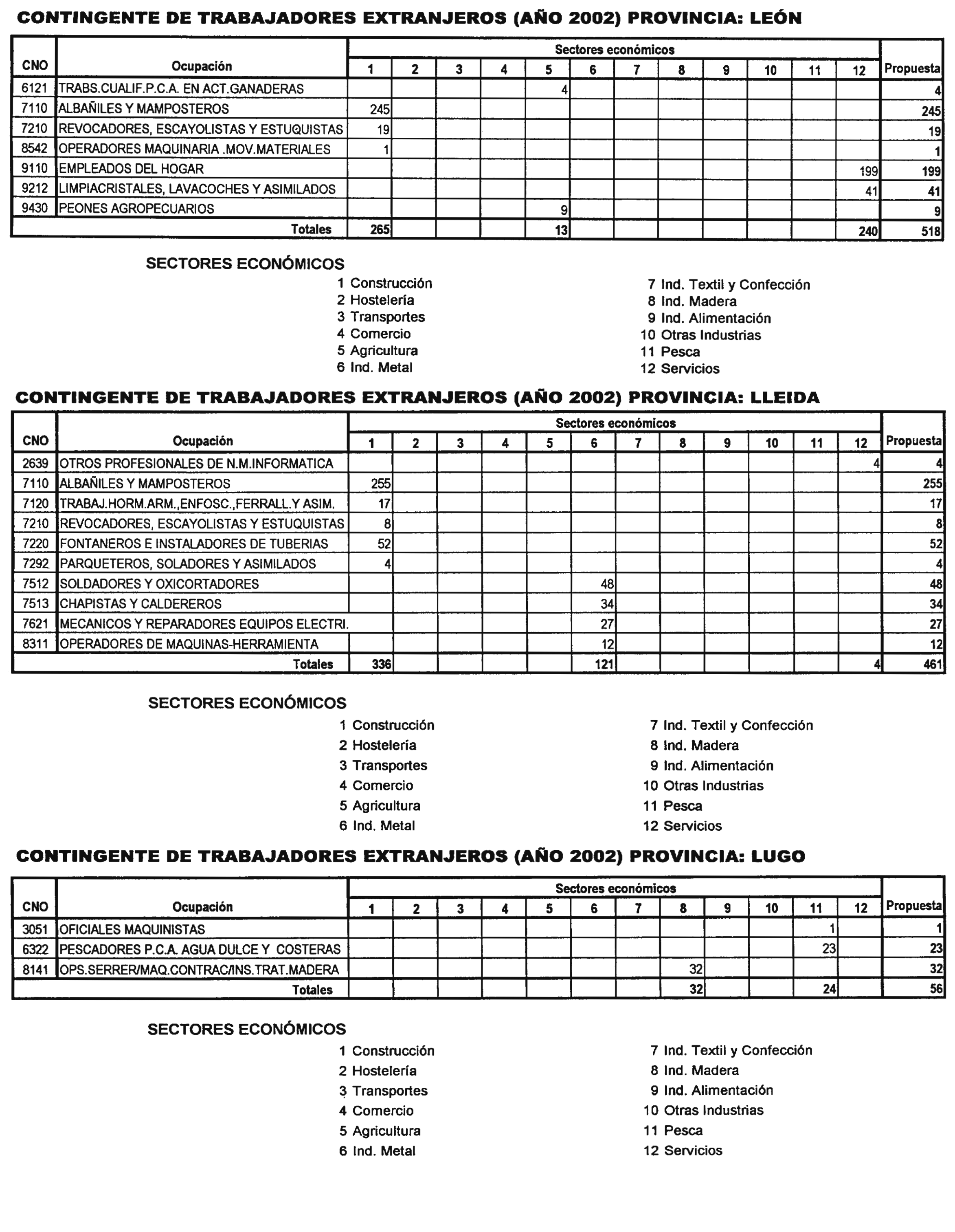 Imagen: /datos/imagenes/disp/2002/11/00794_13755144_image10.png