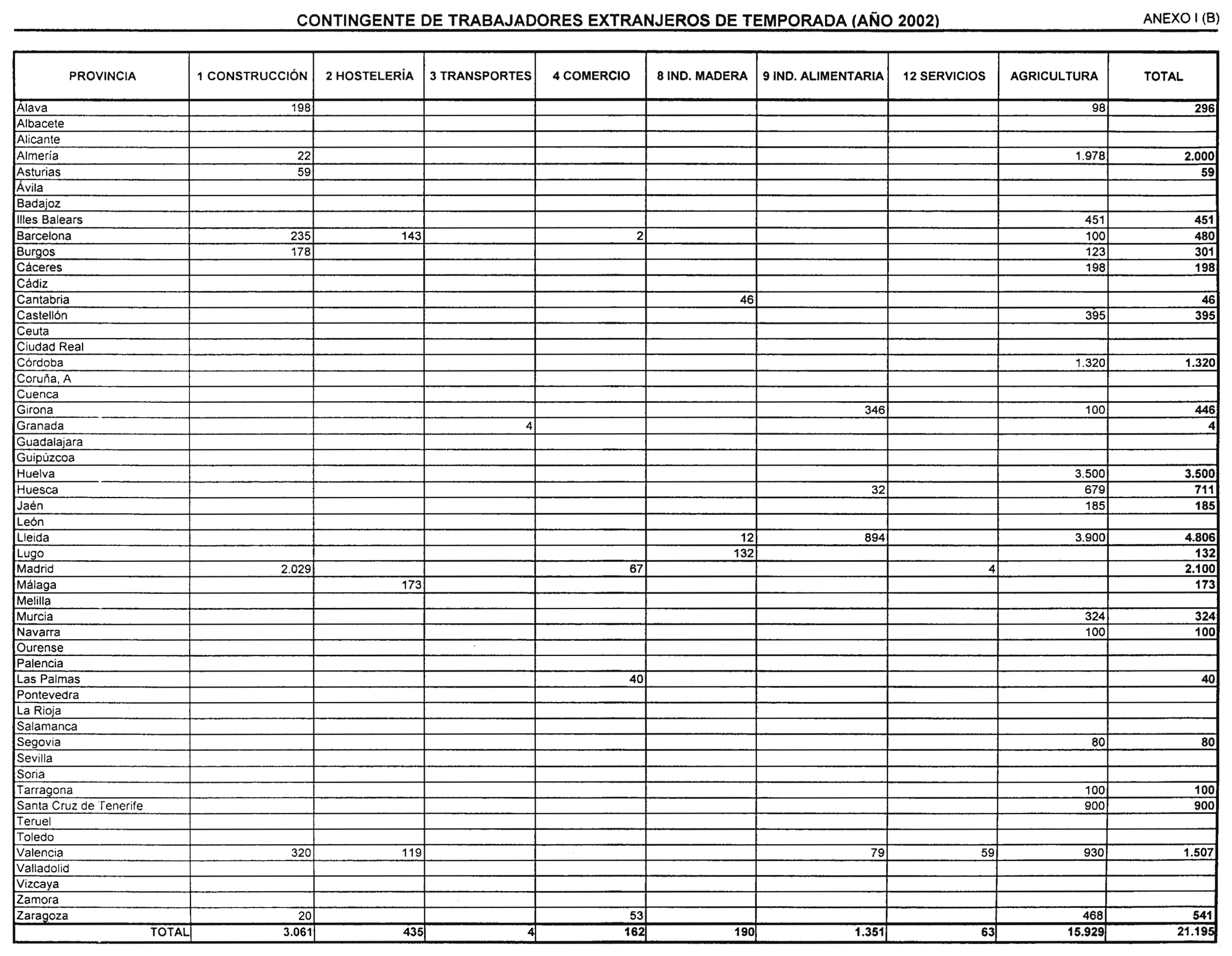 Imagen: /datos/imagenes/disp/2002/11/00794_13755144_image2.png