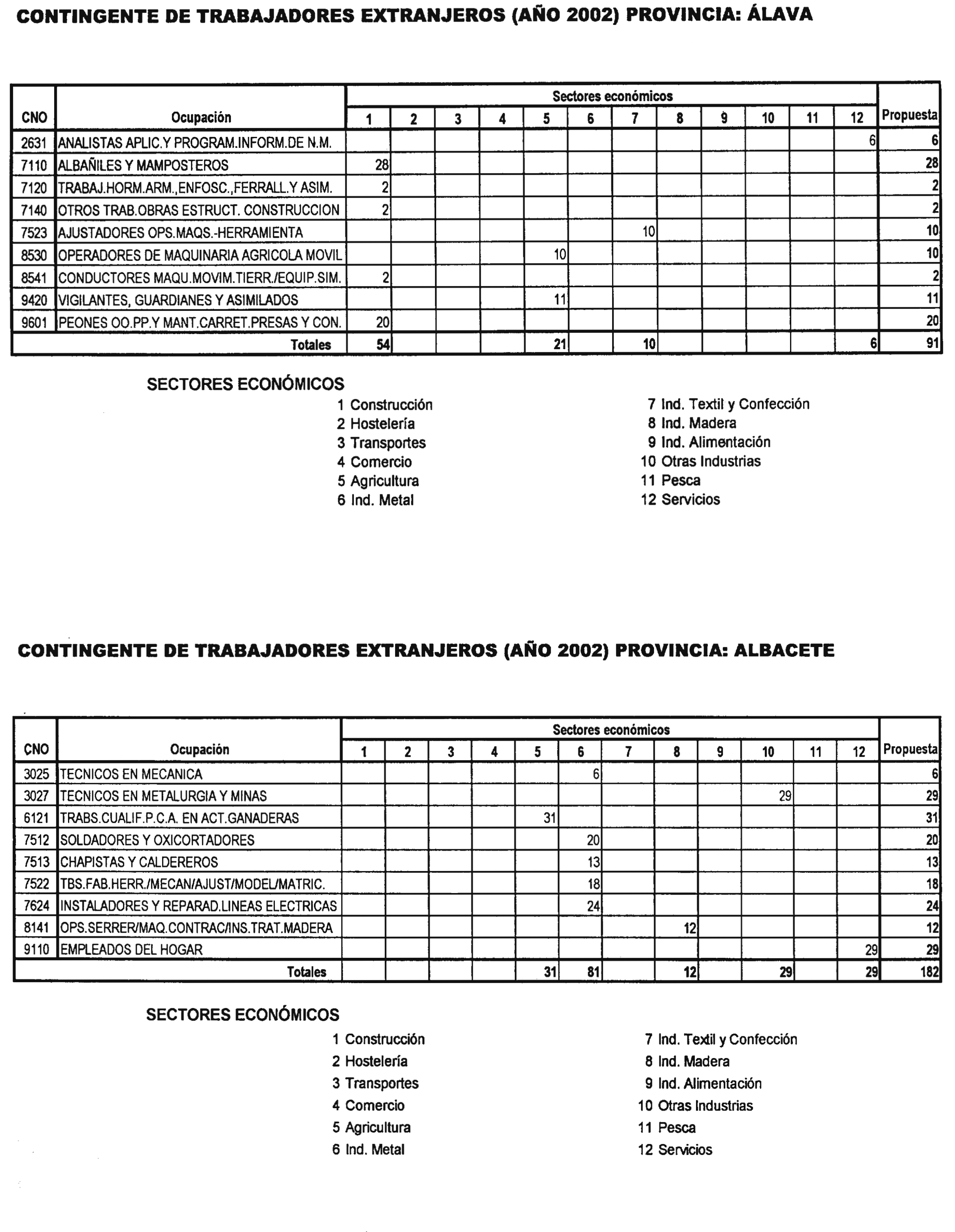 Imagen: /datos/imagenes/disp/2002/11/00794_13755144_image3.png