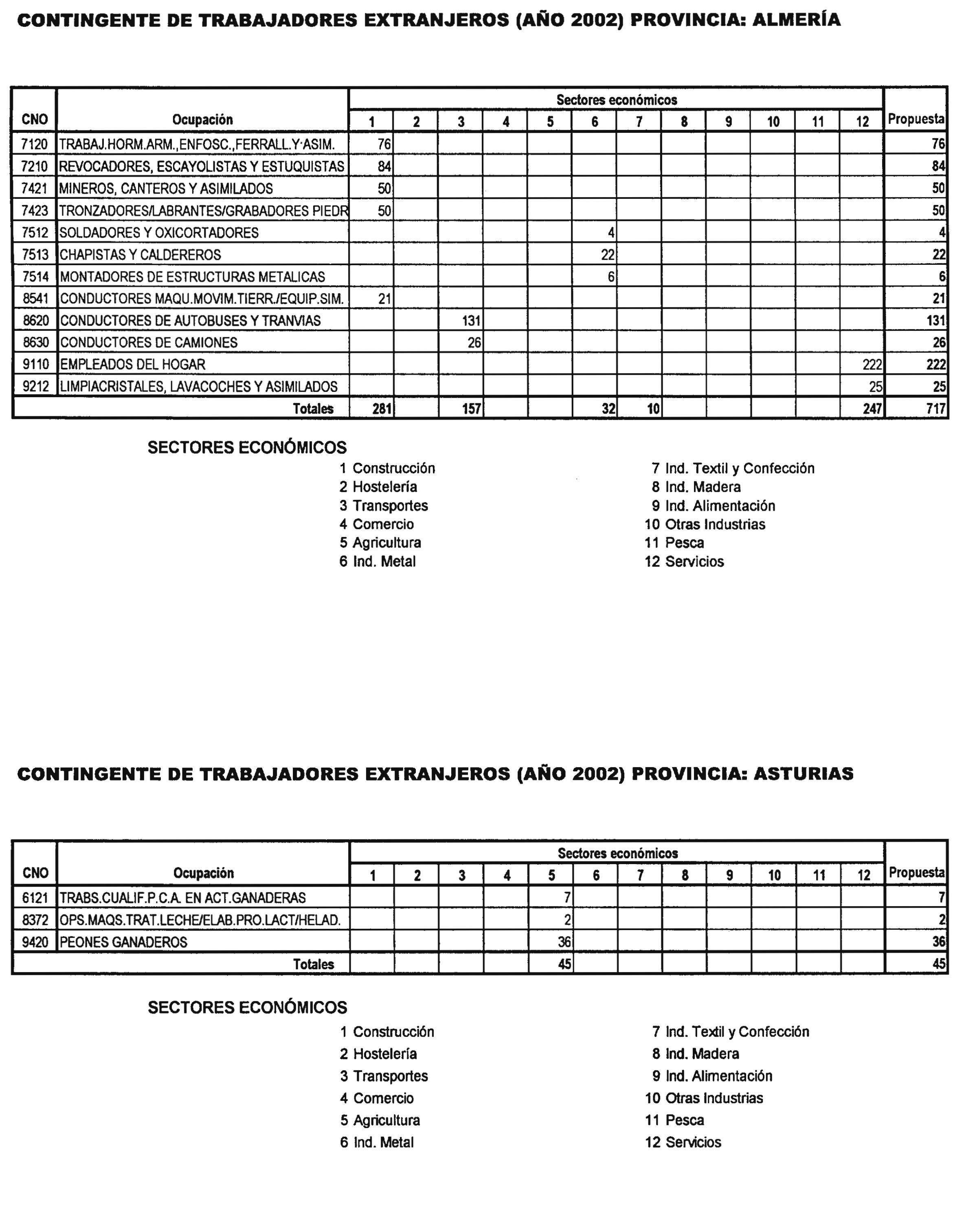 Imagen: /datos/imagenes/disp/2002/11/00794_13755144_image4.png