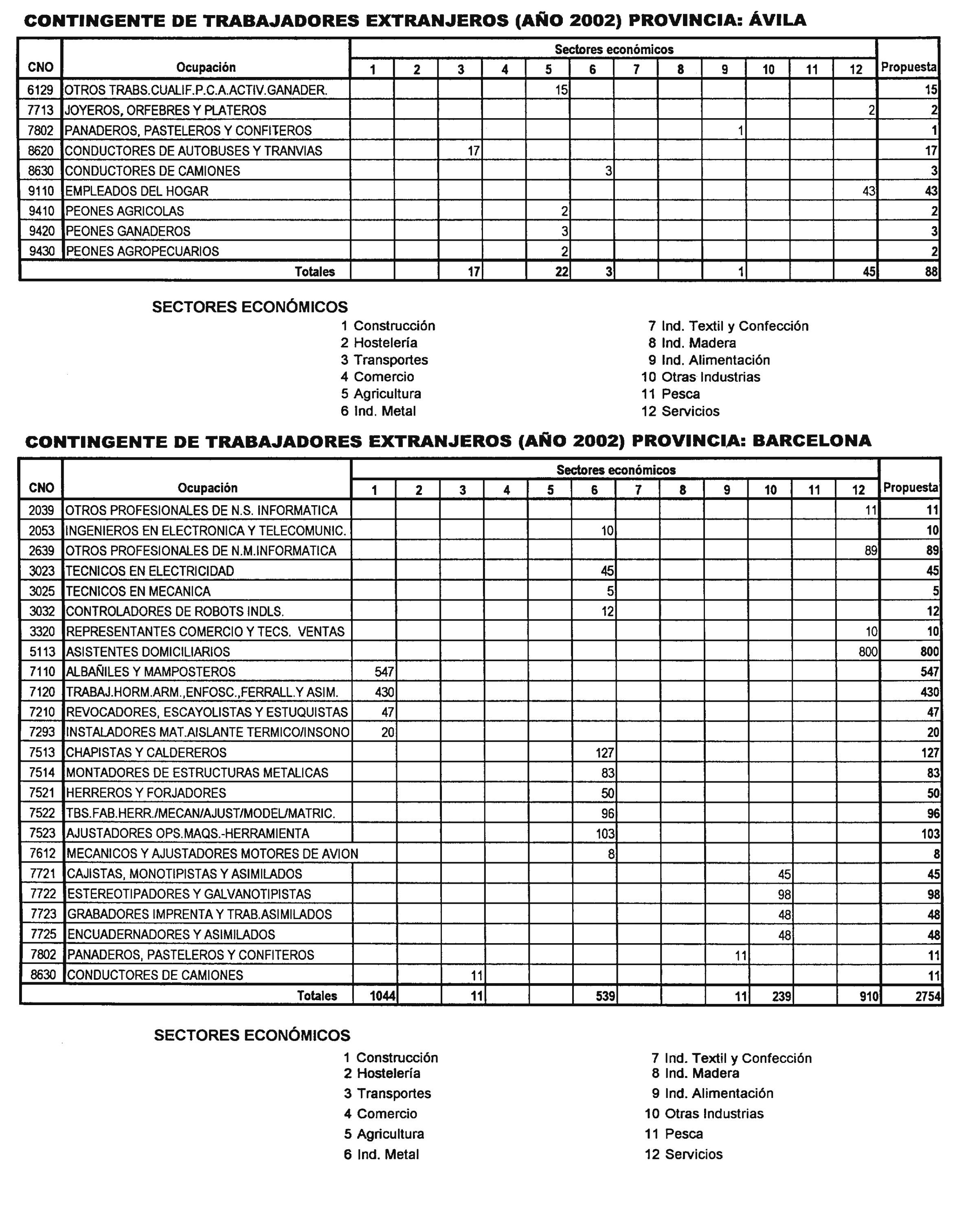 Imagen: /datos/imagenes/disp/2002/11/00794_13755144_image5.png