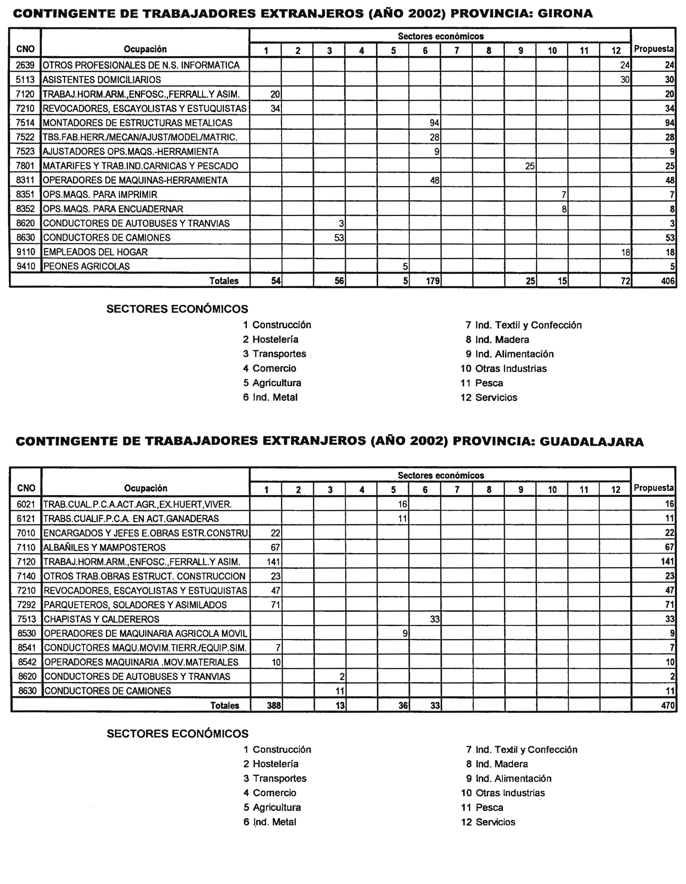 Imagen: /datos/imagenes/disp/2002/11/00794_13755144_image8.png