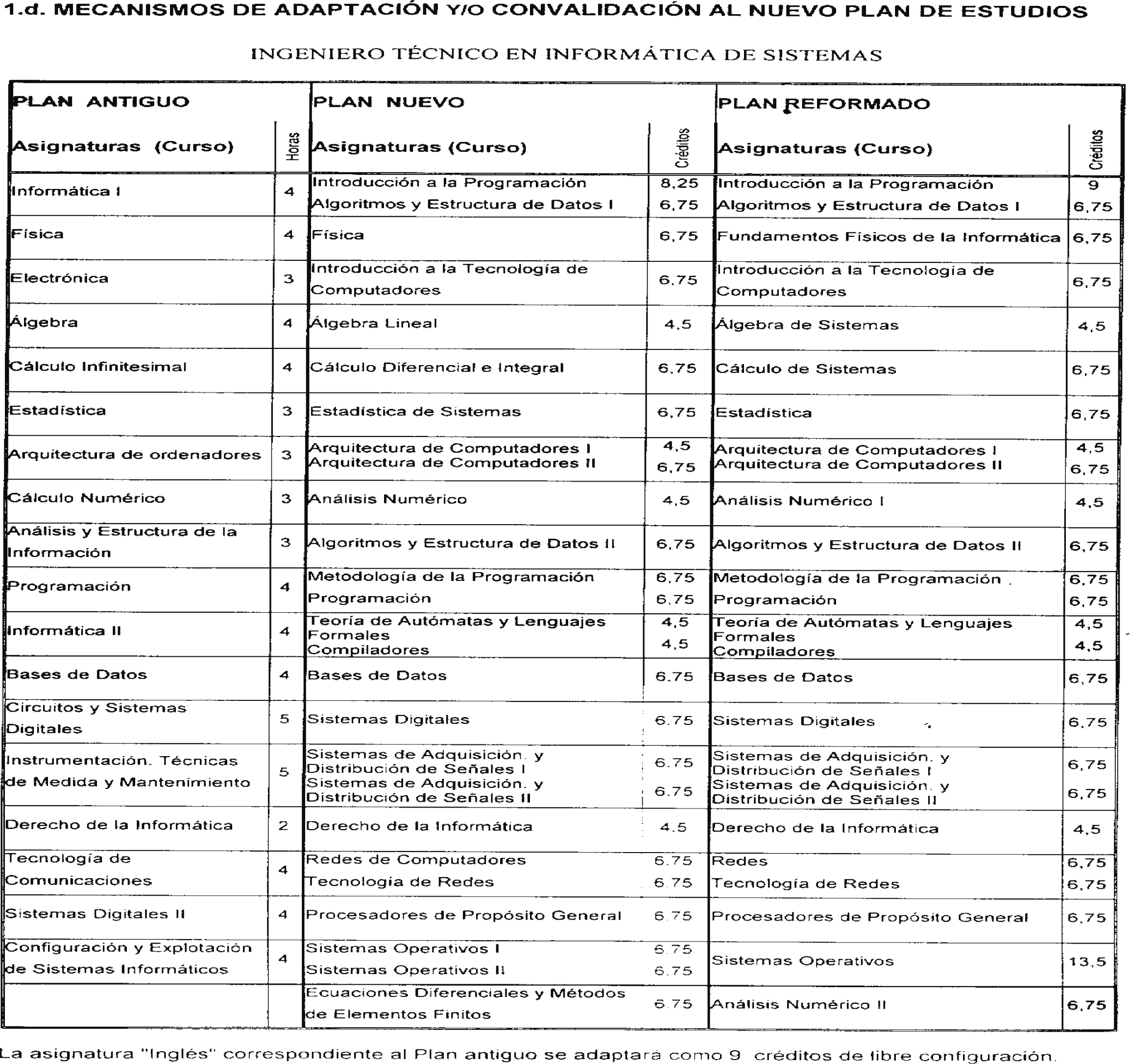 Imagen: /datos/imagenes/disp/2002/111/09006_8808697_image2.png