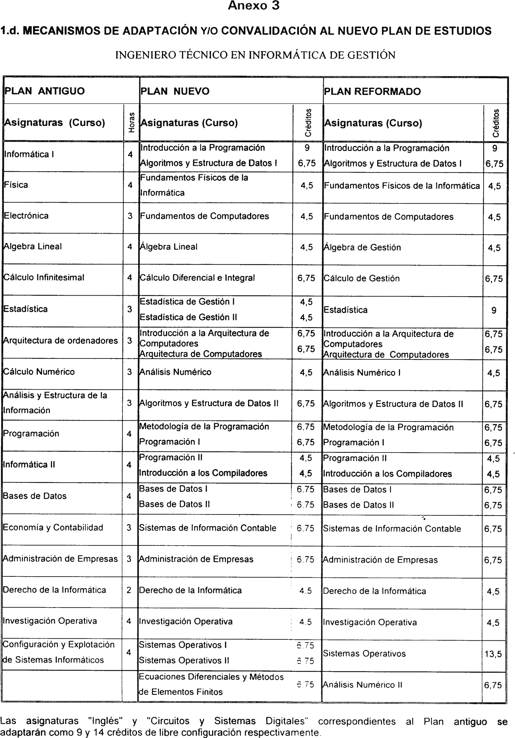 Imagen: /datos/imagenes/disp/2002/111/09006_8808697_image4.png