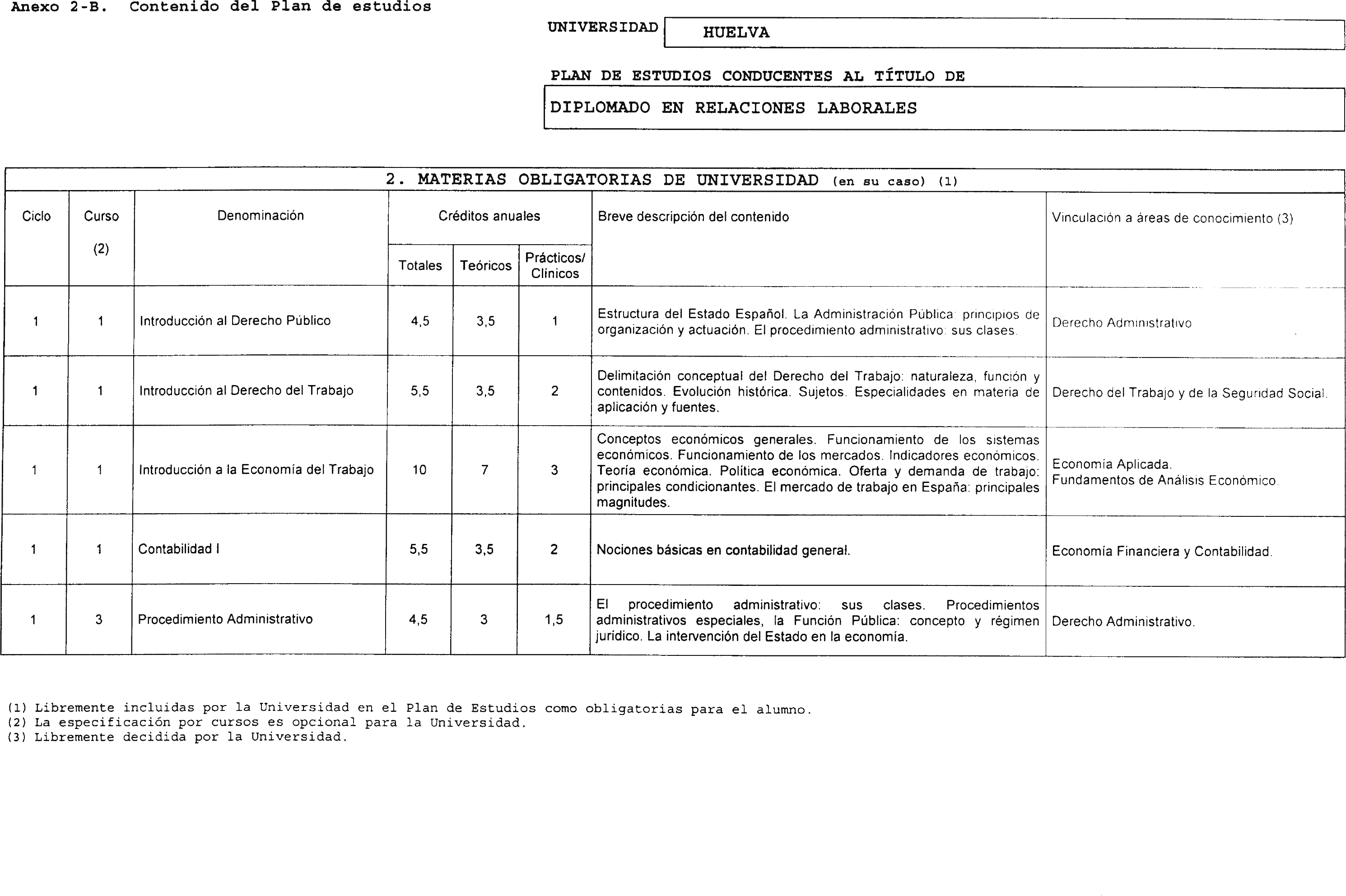 Imagen: /datos/imagenes/disp/2002/121/09766_7573390_image3.png