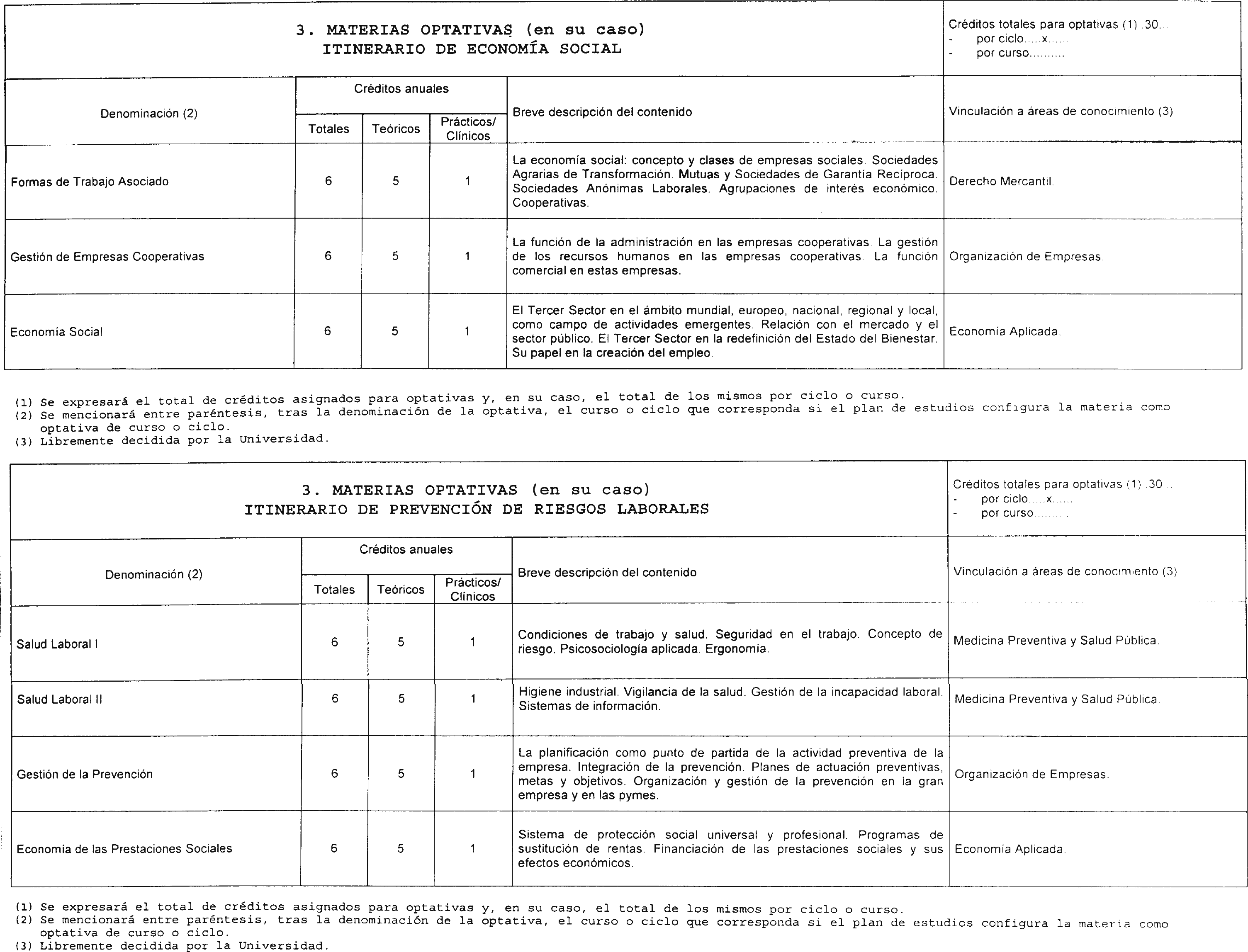 Imagen: /datos/imagenes/disp/2002/121/09766_7573390_image5.png