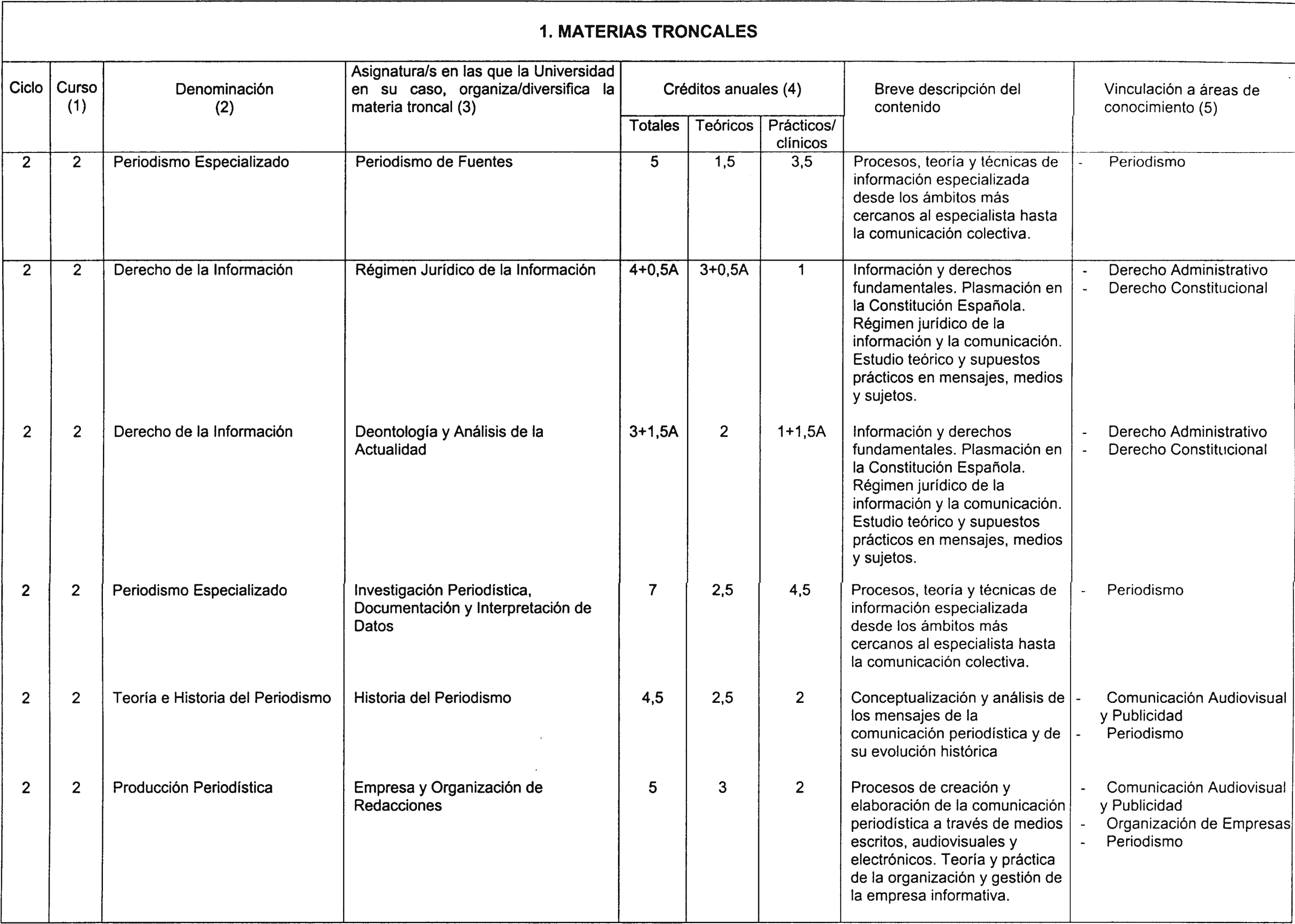 Imagen: /datos/imagenes/disp/2002/121/09767_7576569_image2.png