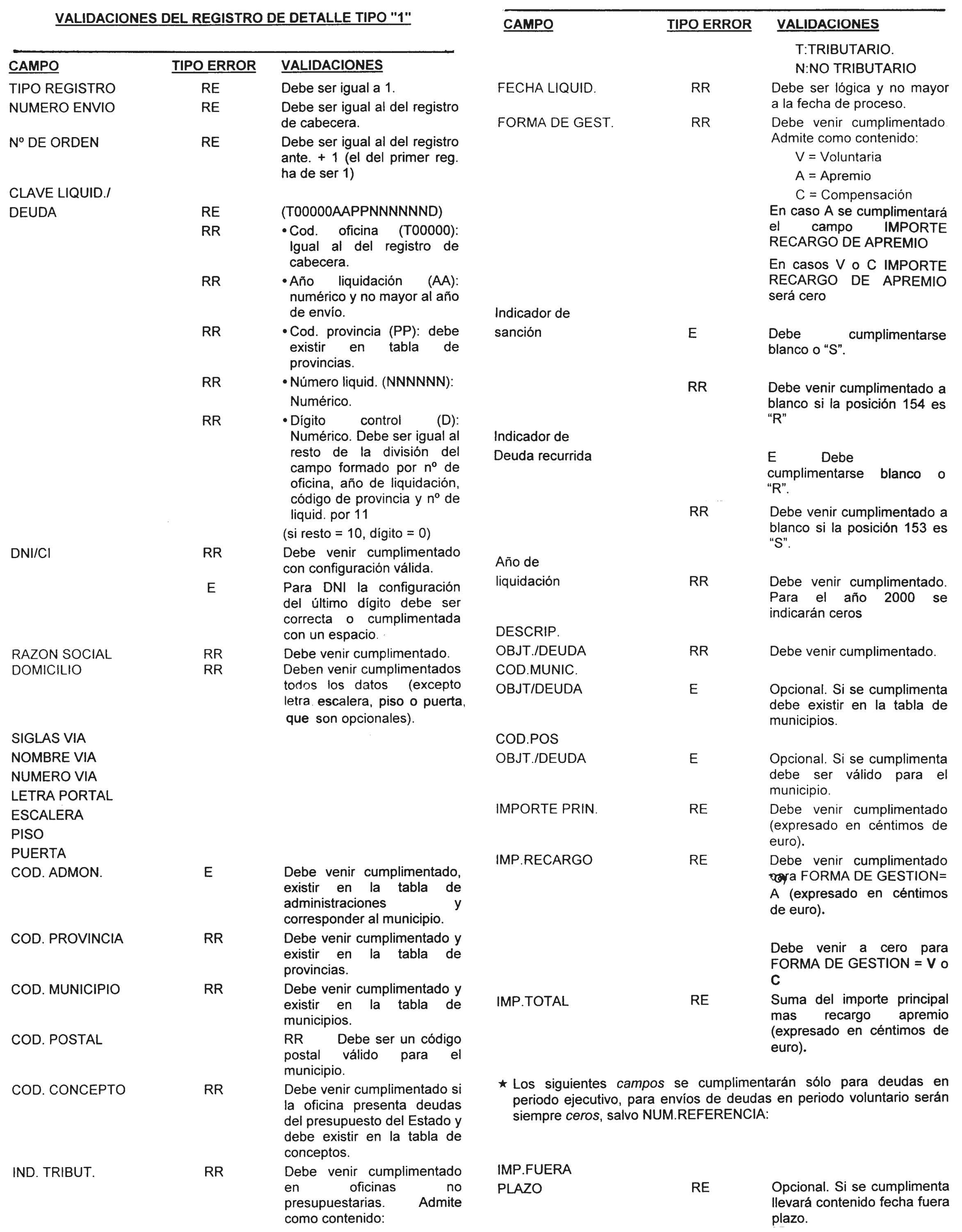 Imagen: /datos/imagenes/disp/2002/123/09927_14166000_image3.png